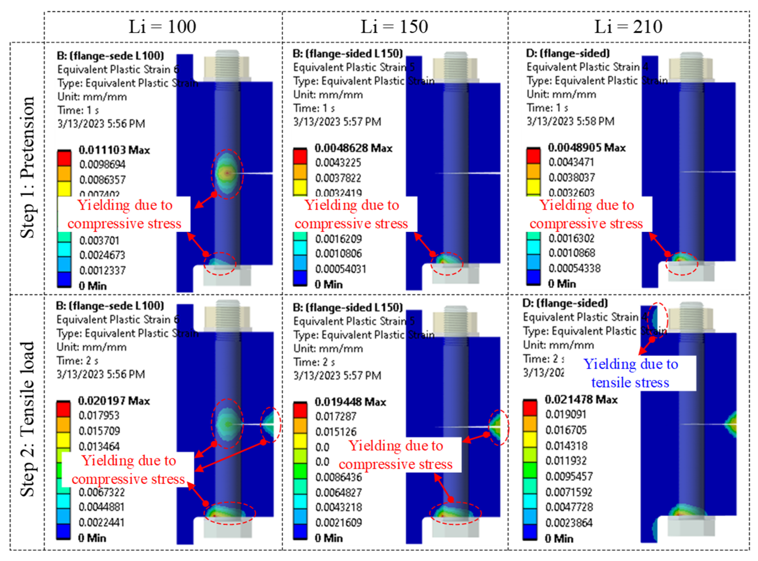 Energies 16 05703 g017
