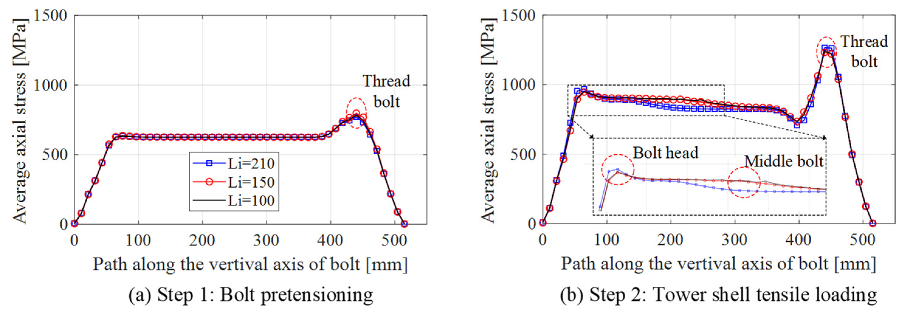 Energies 16 05703 g018