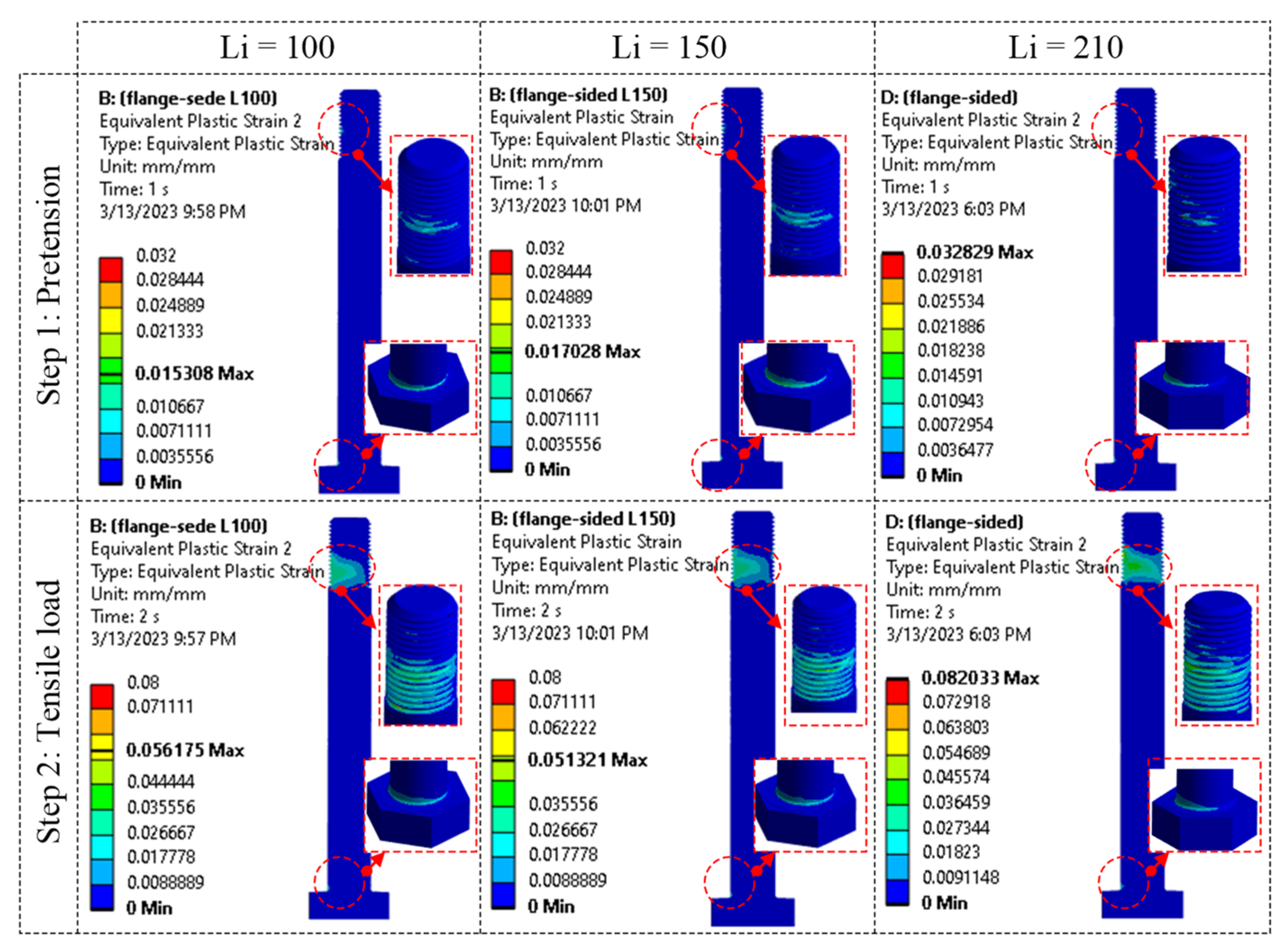 Energies 16 05703 g020