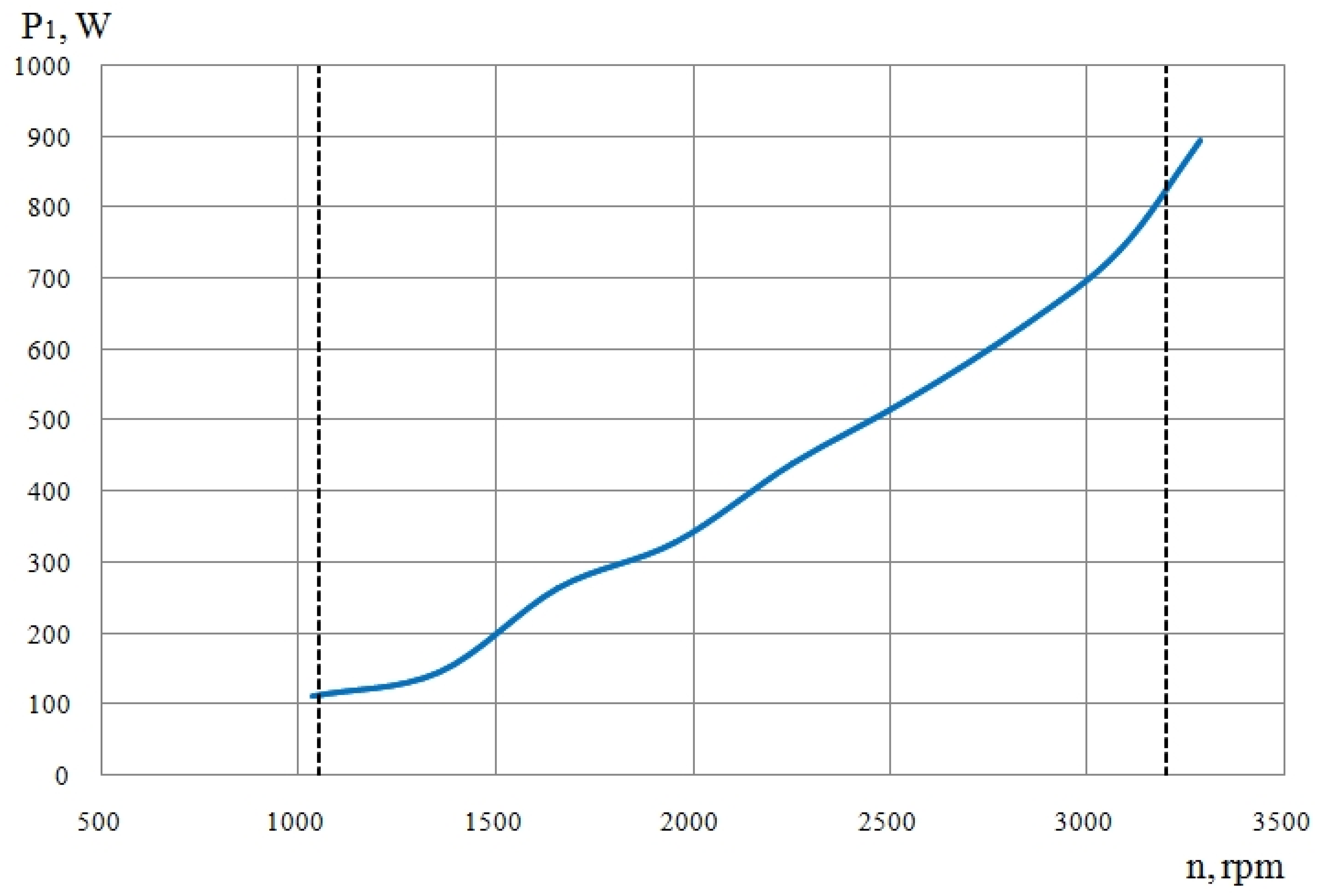Energies 16 05704 g004 Energies 16 05704 g004