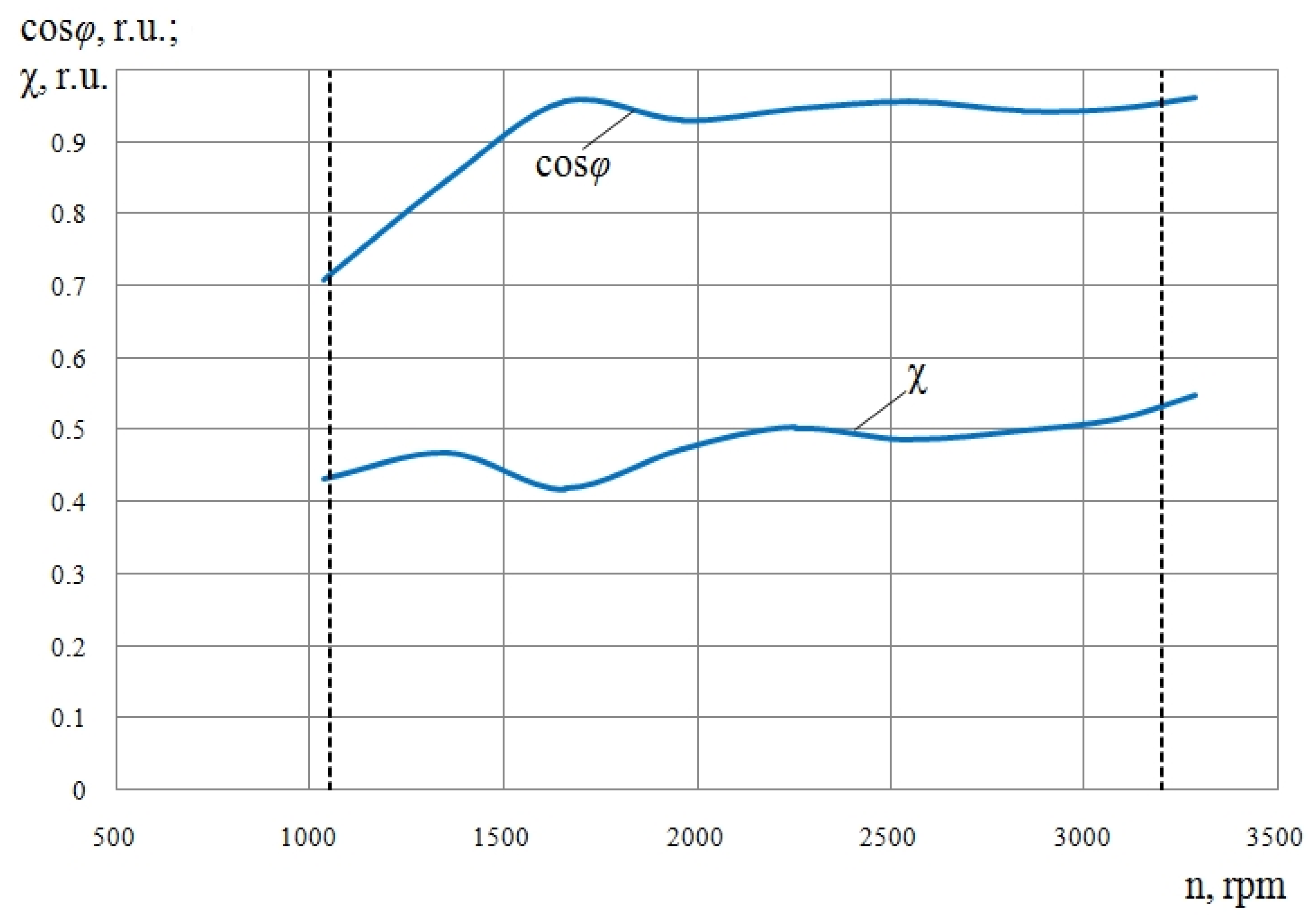 Energies 16 05704 g006 Energies 16 05704 g006