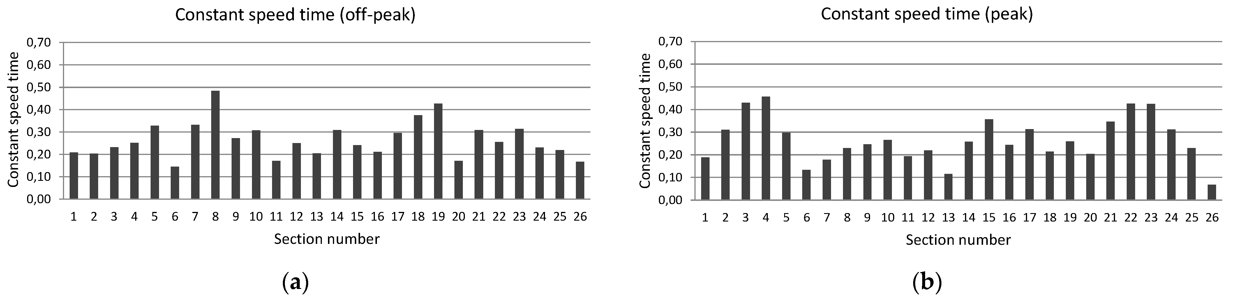 Energies 16 05706 g003