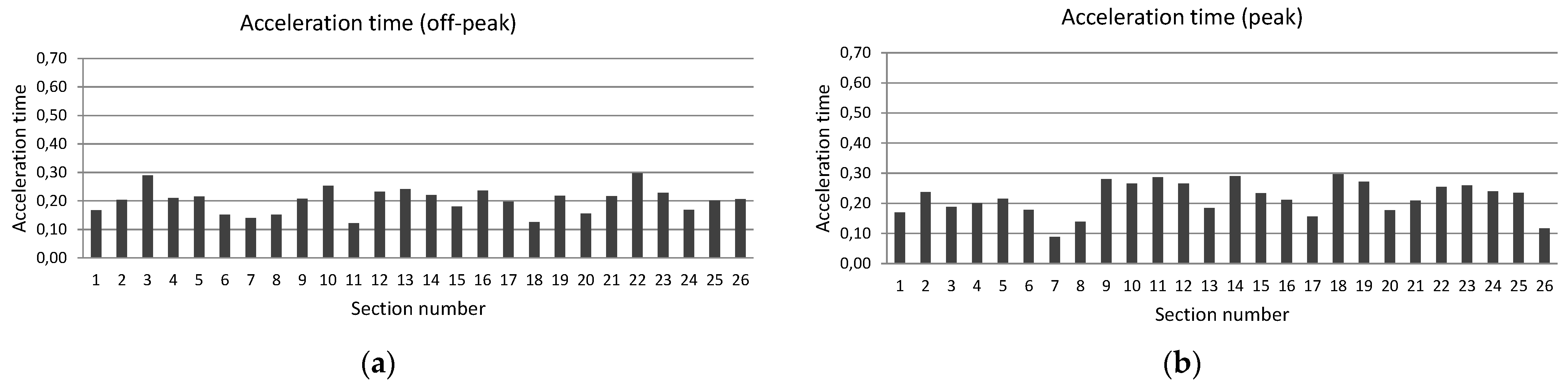 Energies 16 05706 g004