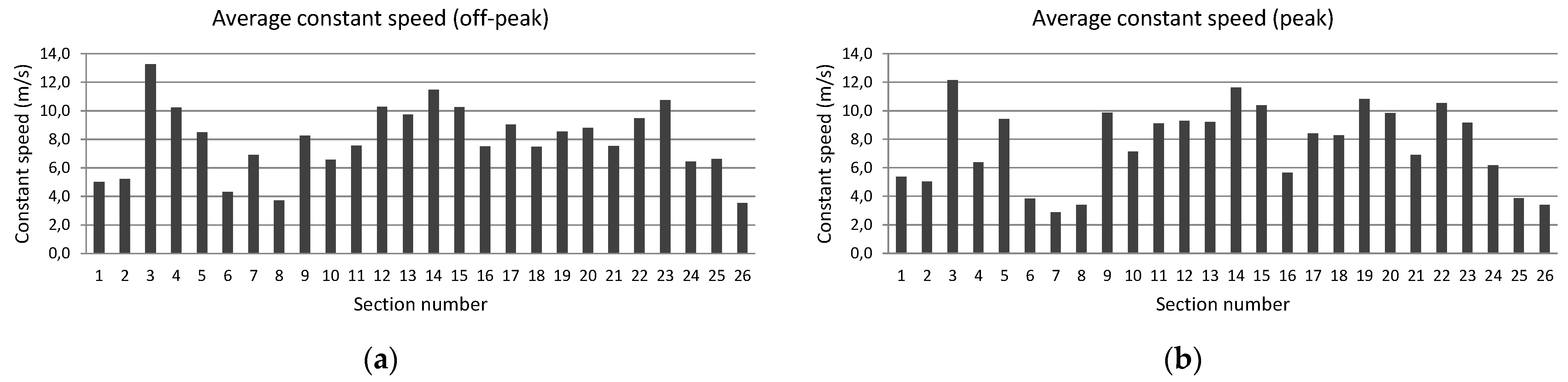 Energies 16 05706 g006