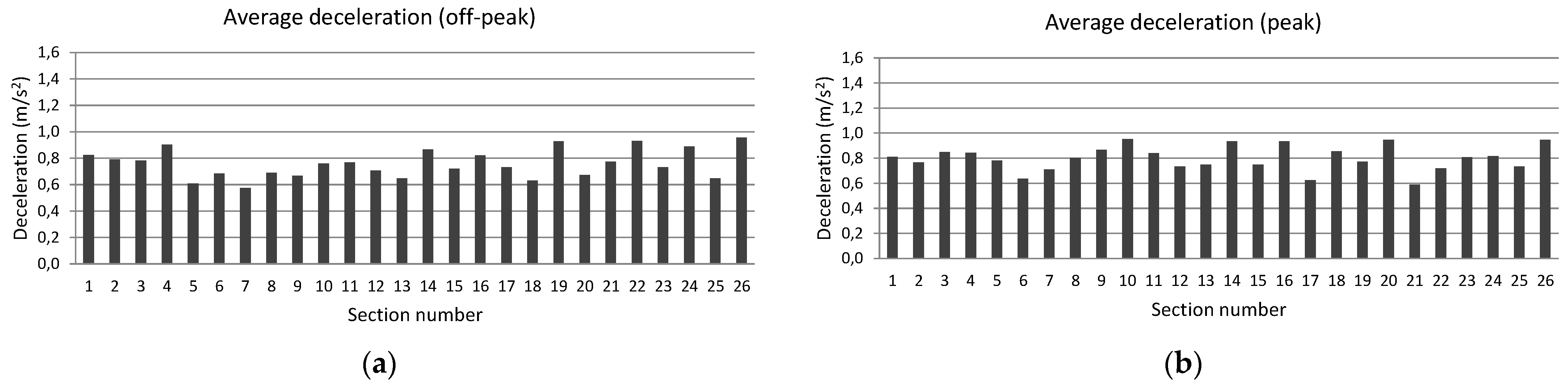 Energies 16 05706 g008