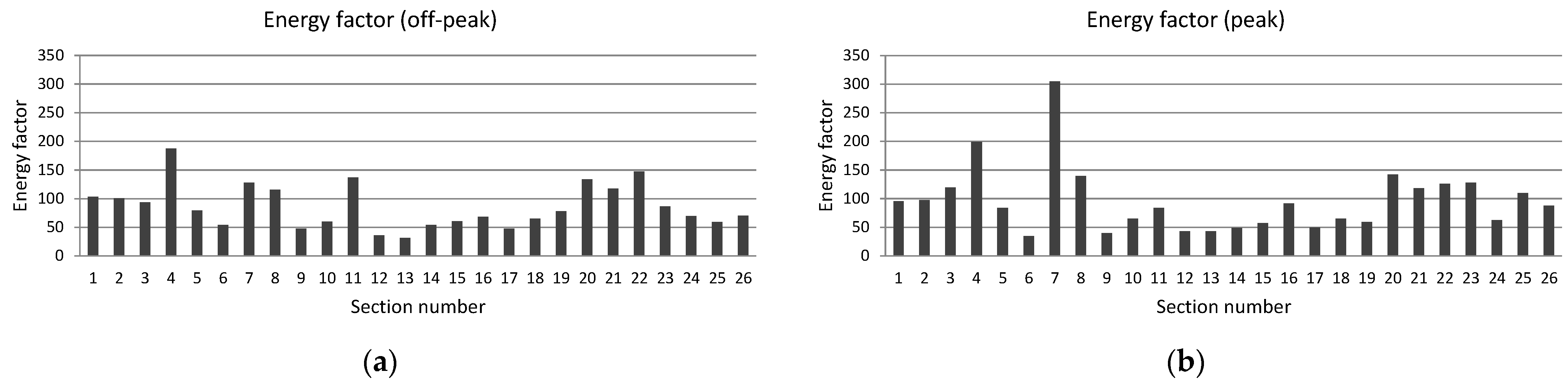 Energies 16 05706 g009