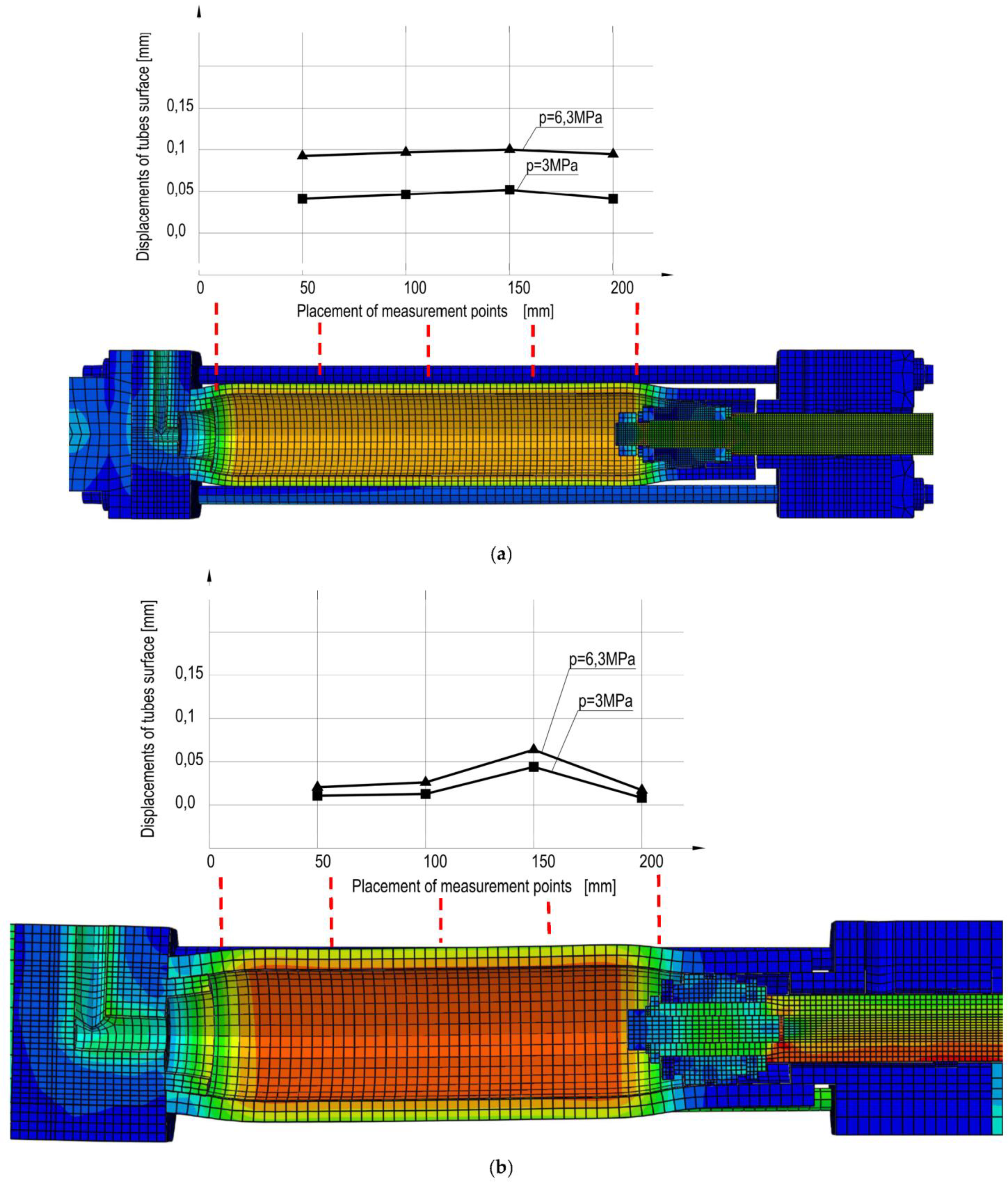 Energies 16 05708 g003 Energies 16 05708 g003