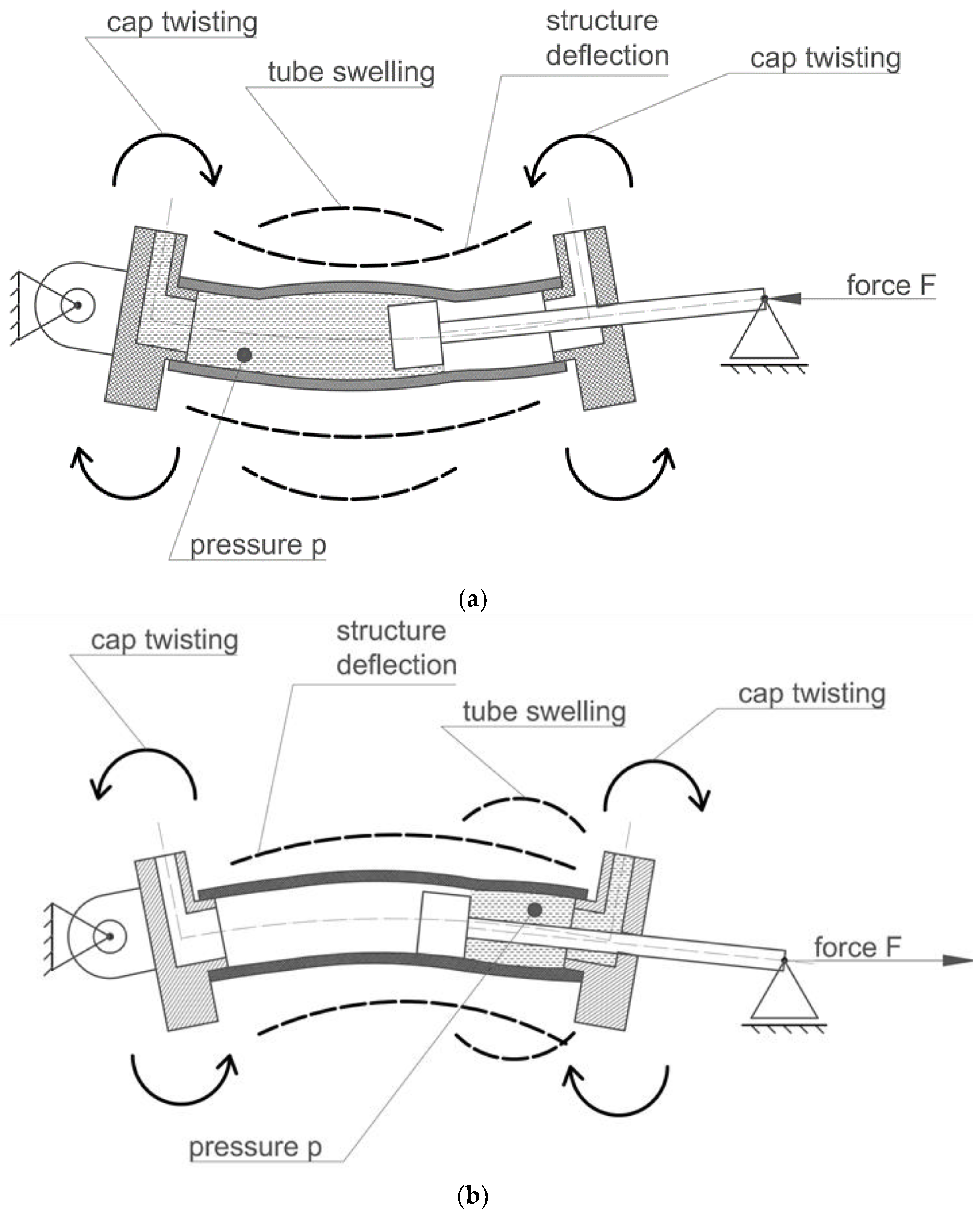 Energies 16 05708 g004 Energies 16 05708 g004
