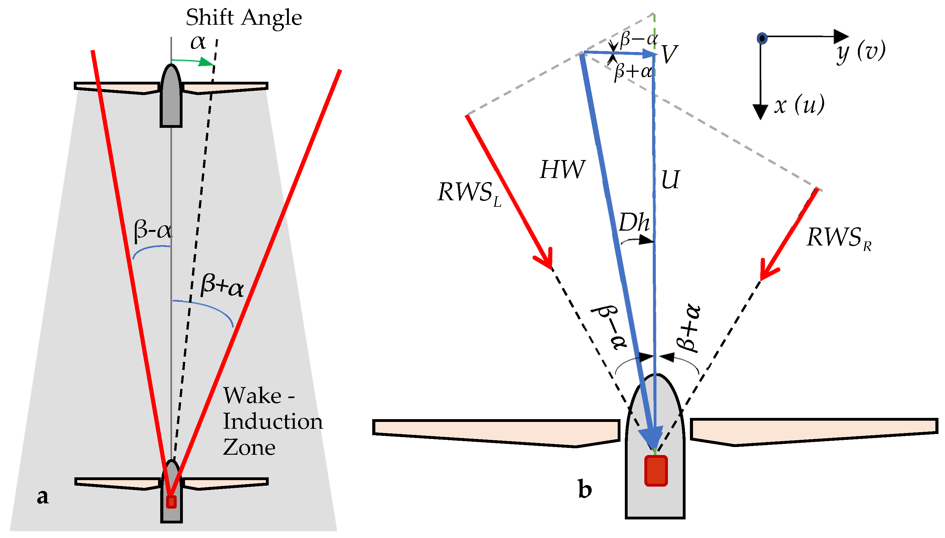Energies 16 05710 g004 Energies 16 05710 g004