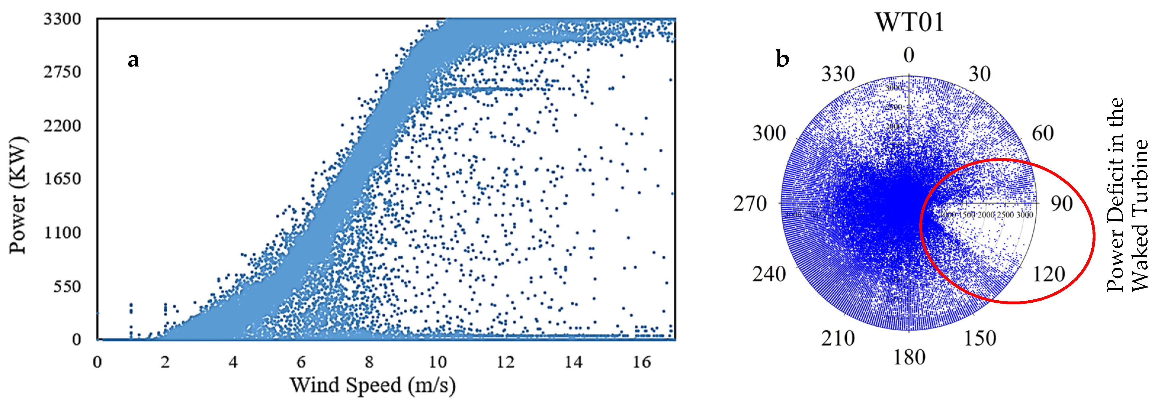 Energies 16 05710 g005 Energies 16 05710 g005