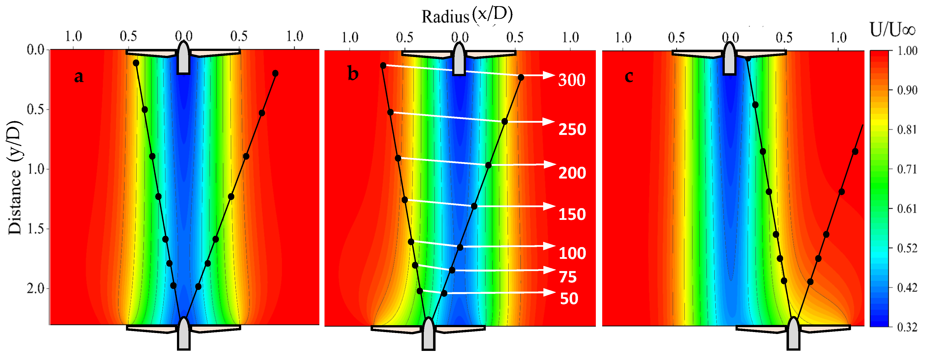 Energies 16 05710 g007 Energies 16 05710 g007