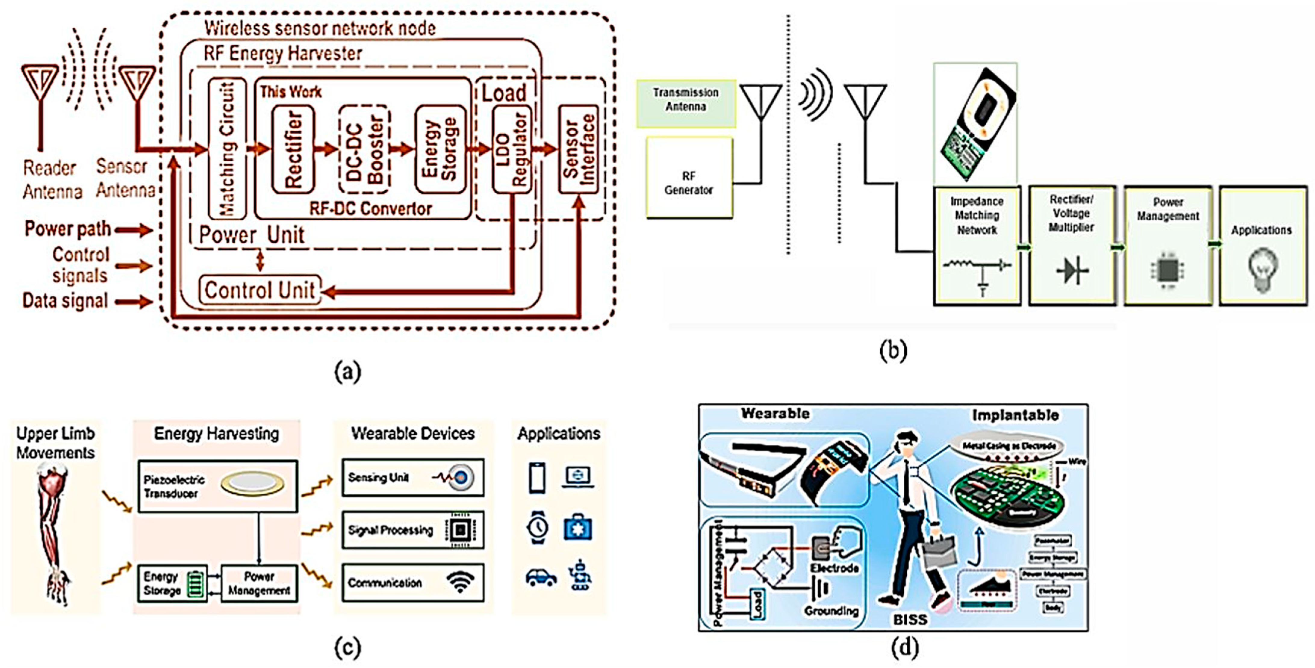 Energies 16 05711 g002 Energies 16 05711 g002