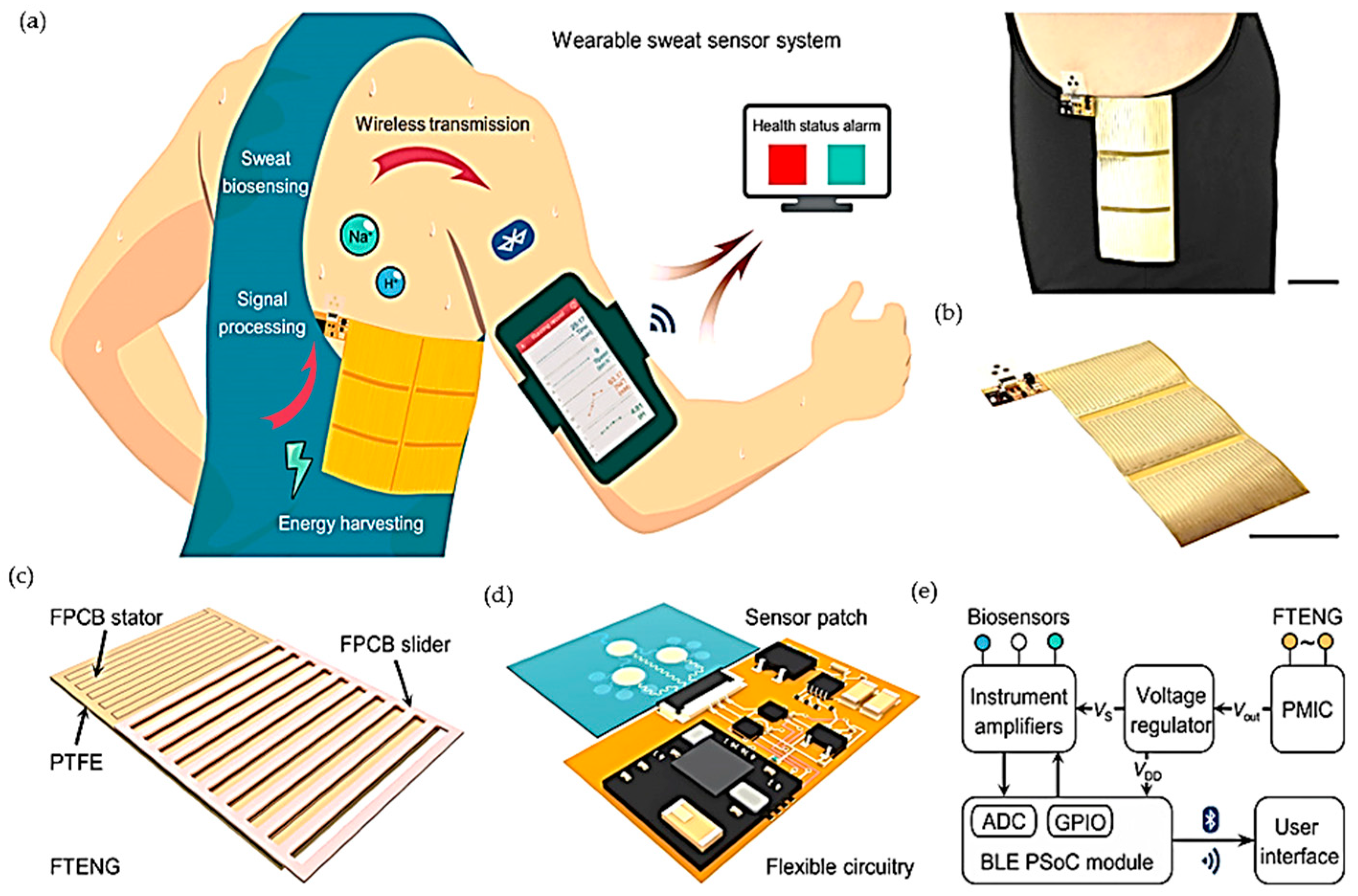 Energies 16 05711 g003 Energies 16 05711 g003