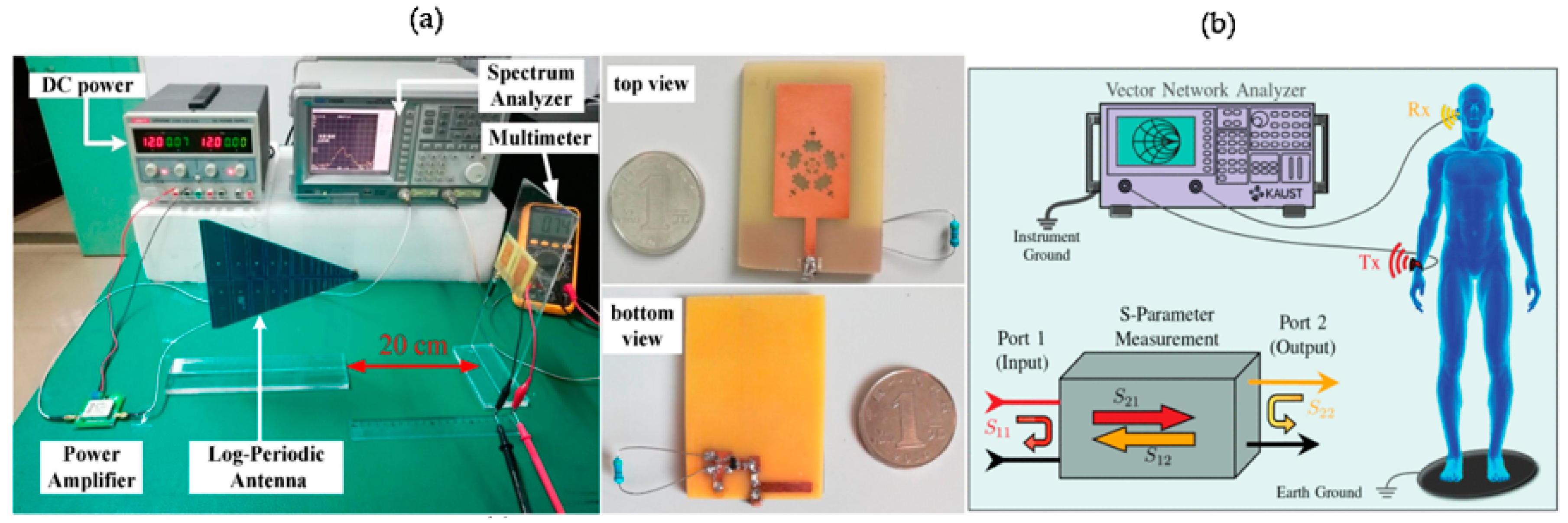 Energies 16 05711 g004 Energies 16 05711 g004
