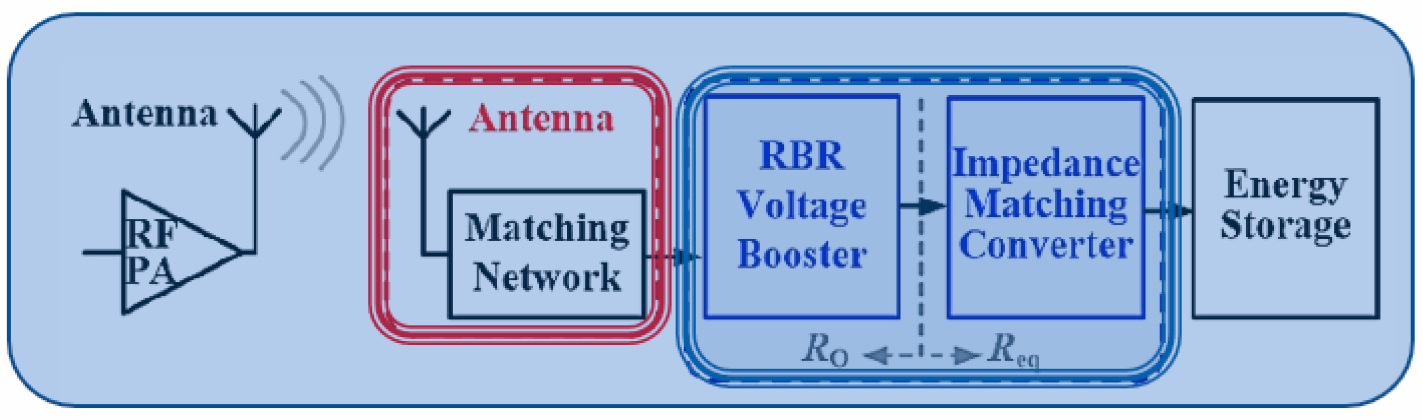 Energies 16 05711 g009 Energies 16 05711 g009