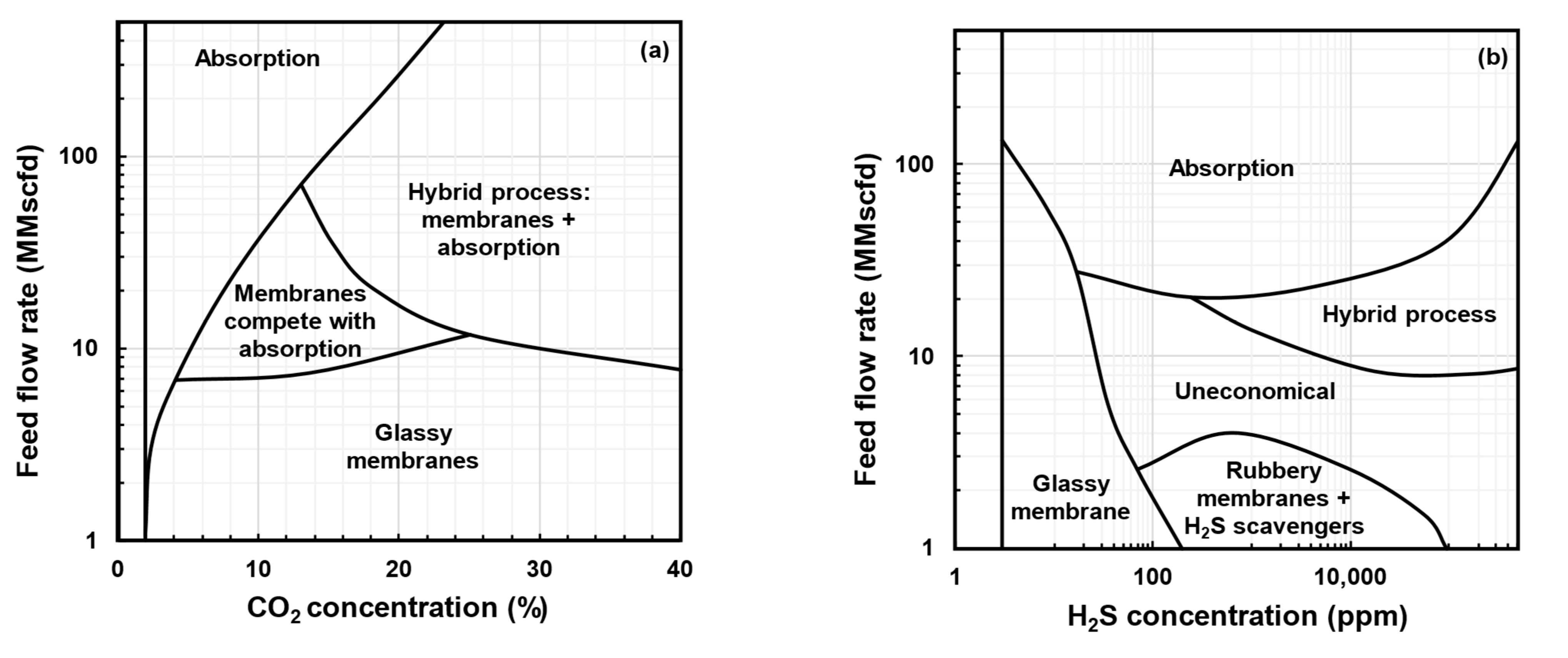 Energies 16 05713 g005