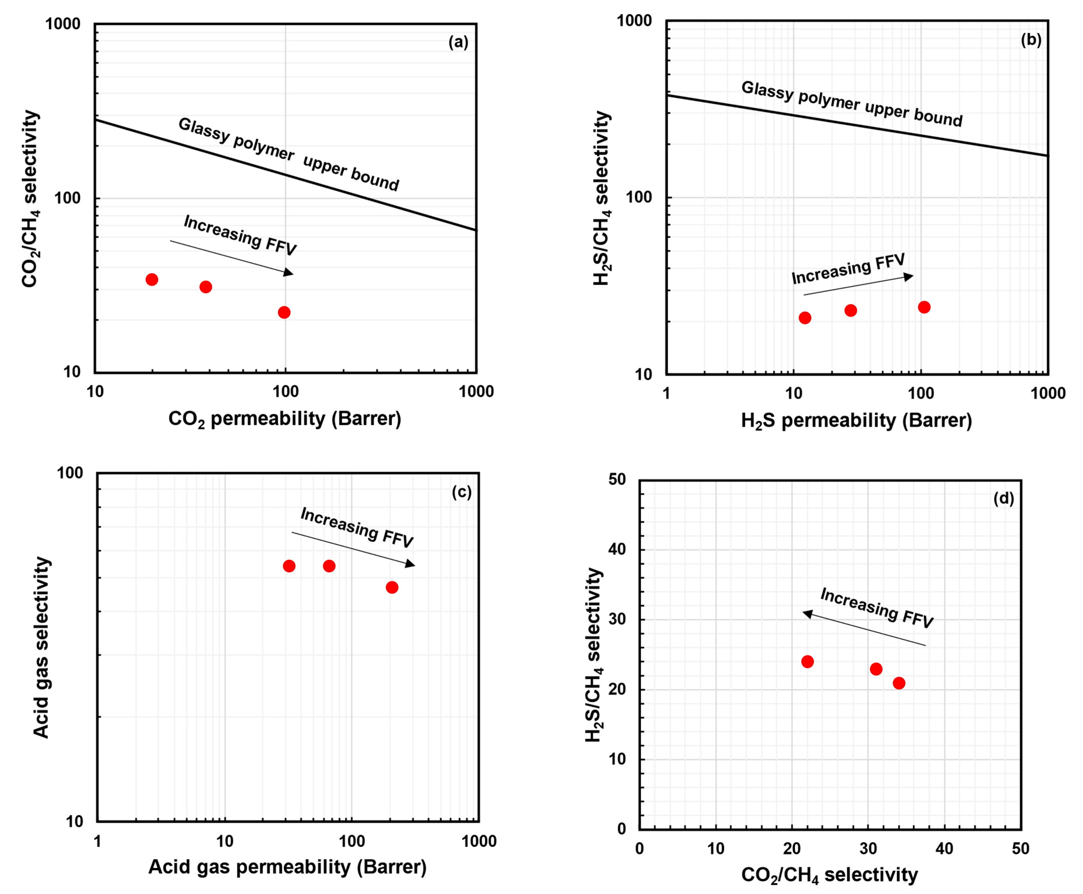 Energies 16 05713 g009