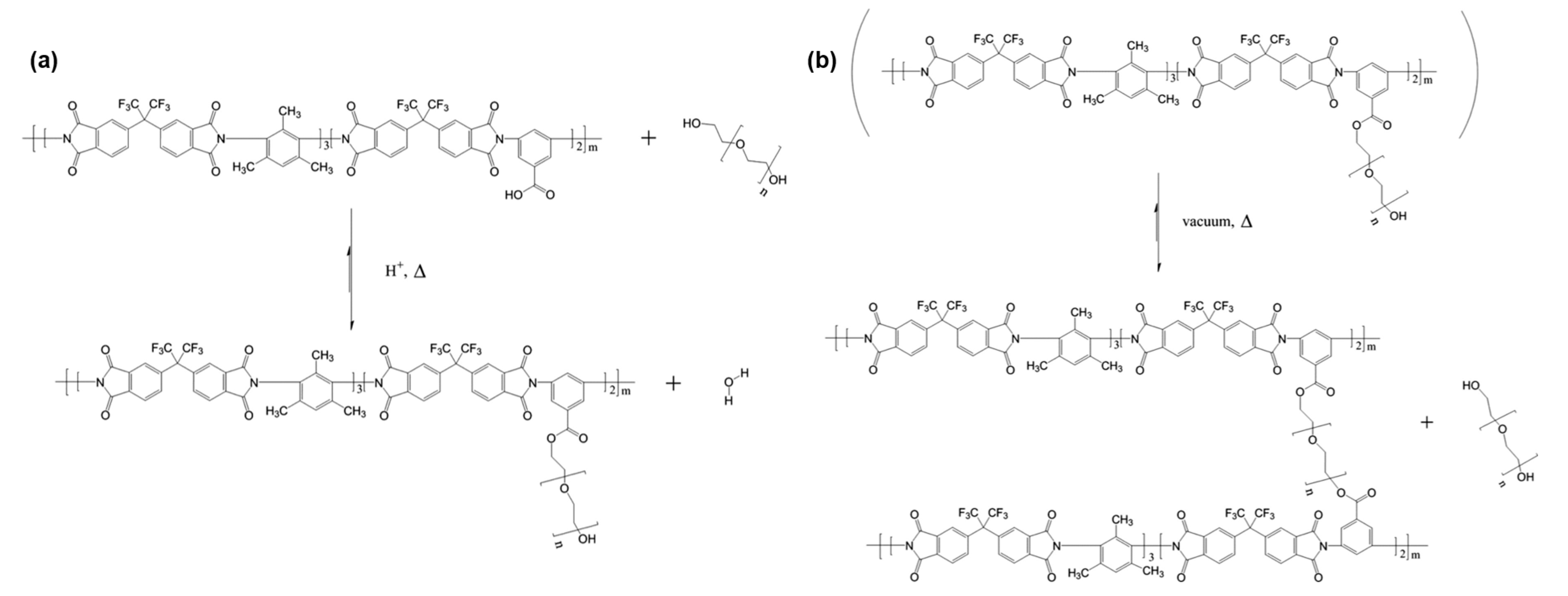Energies 16 05713 g010