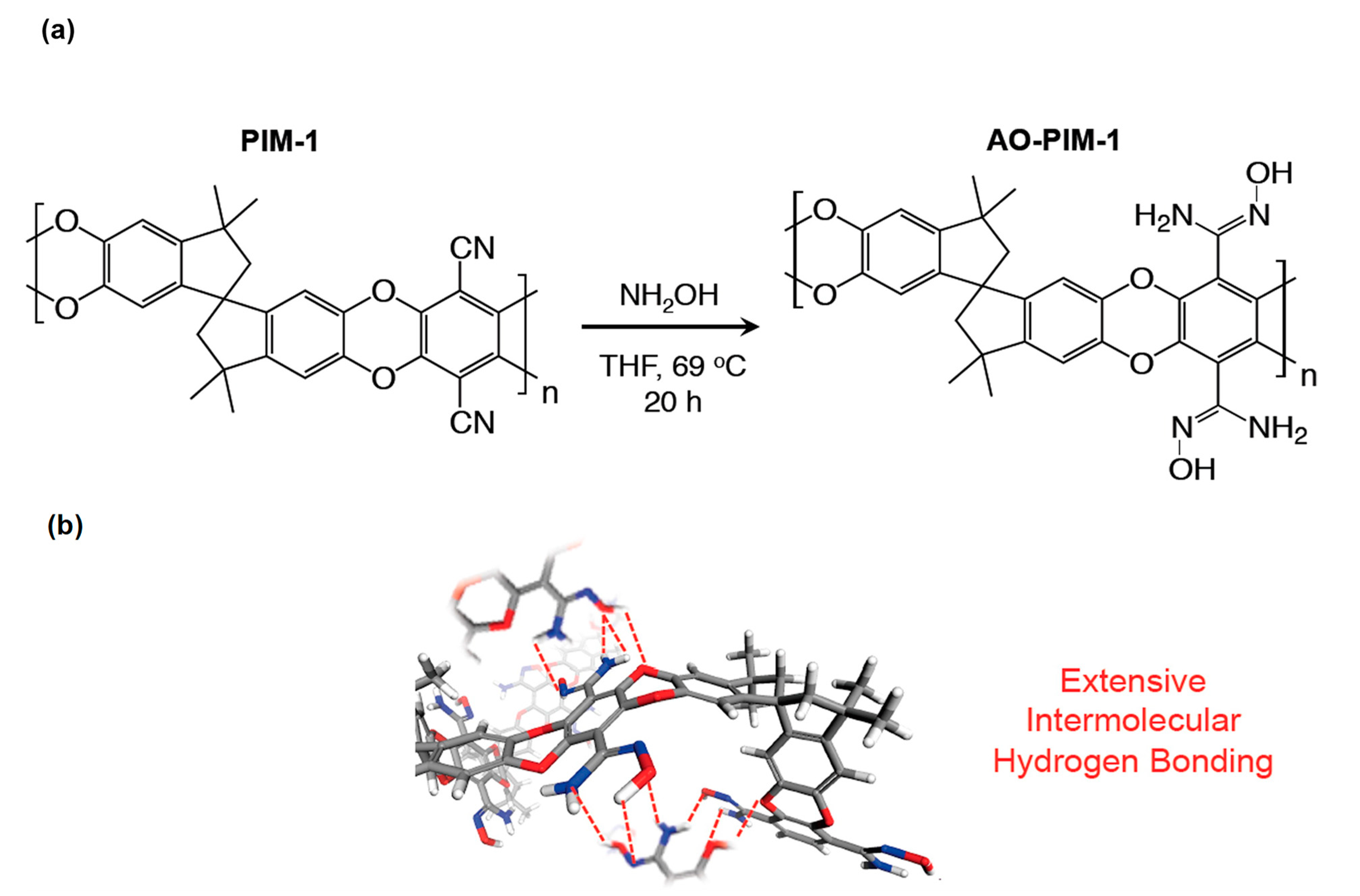 Energies 16 05713 g012