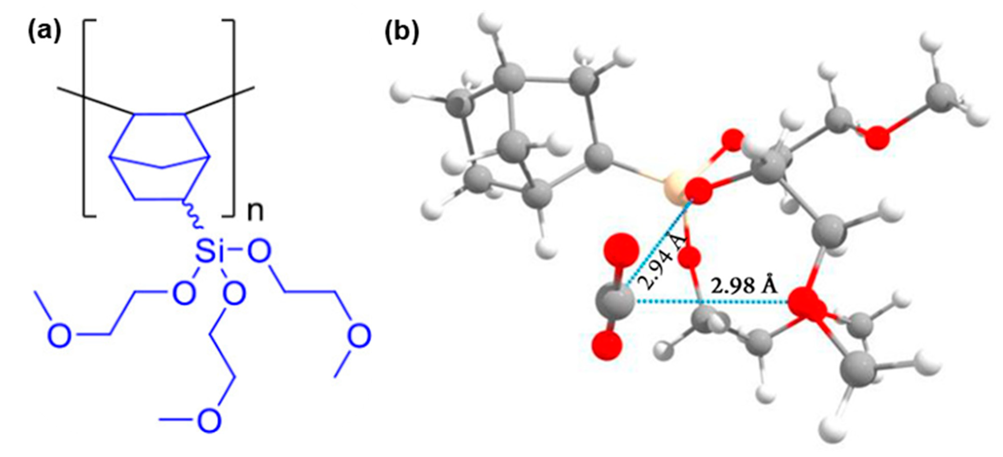Energies 16 05713 g013
