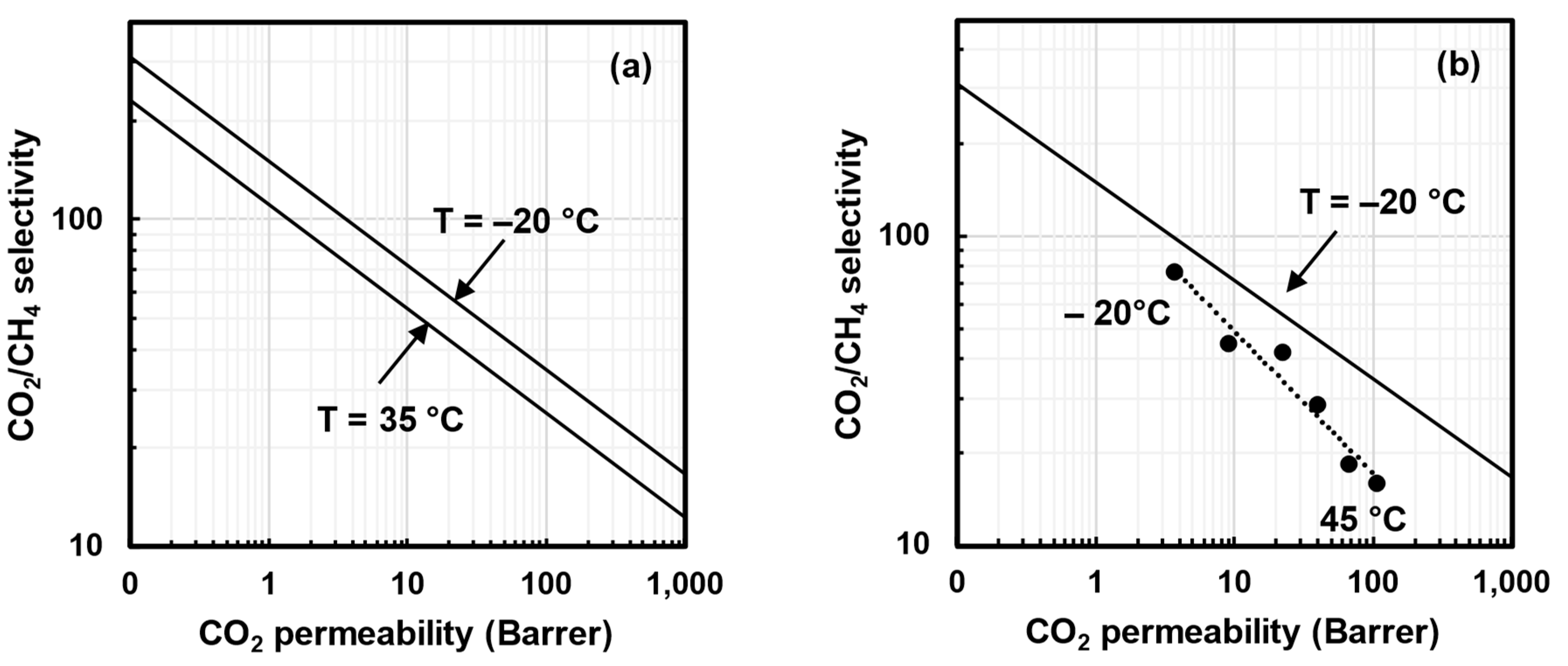 Energies 16 05713 g018