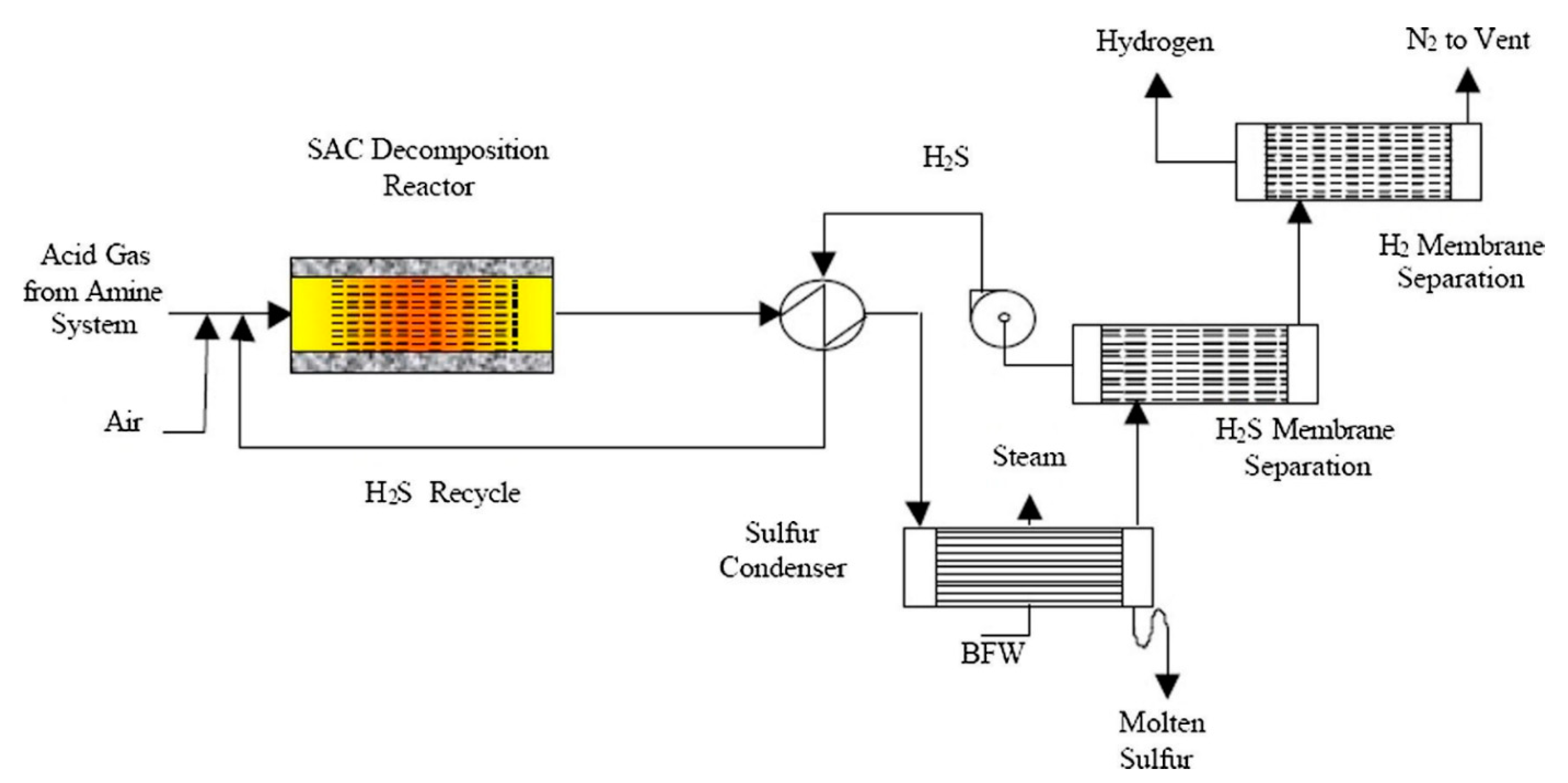 Energies 16 05713 g019