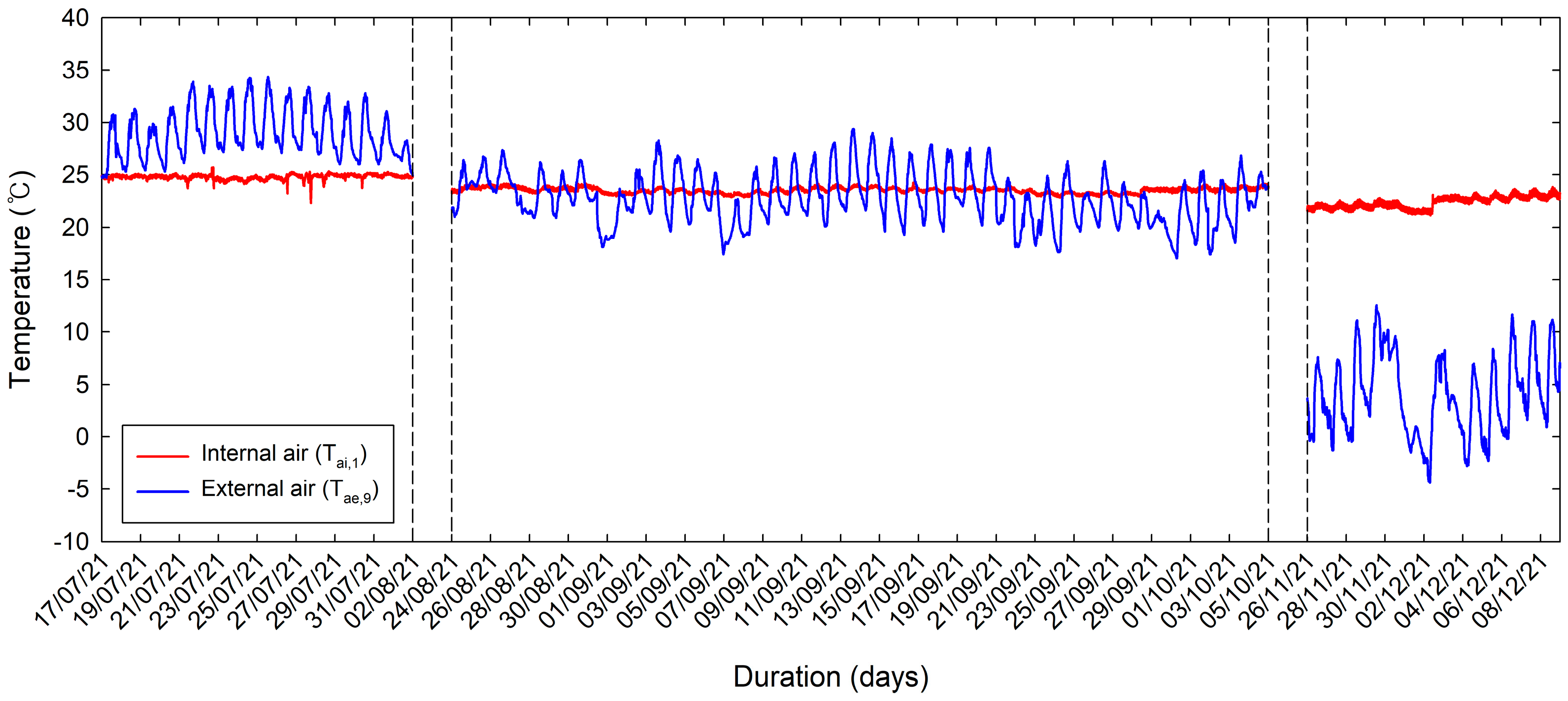 Energies 16 05714 g002 Energies 16 05714 g002