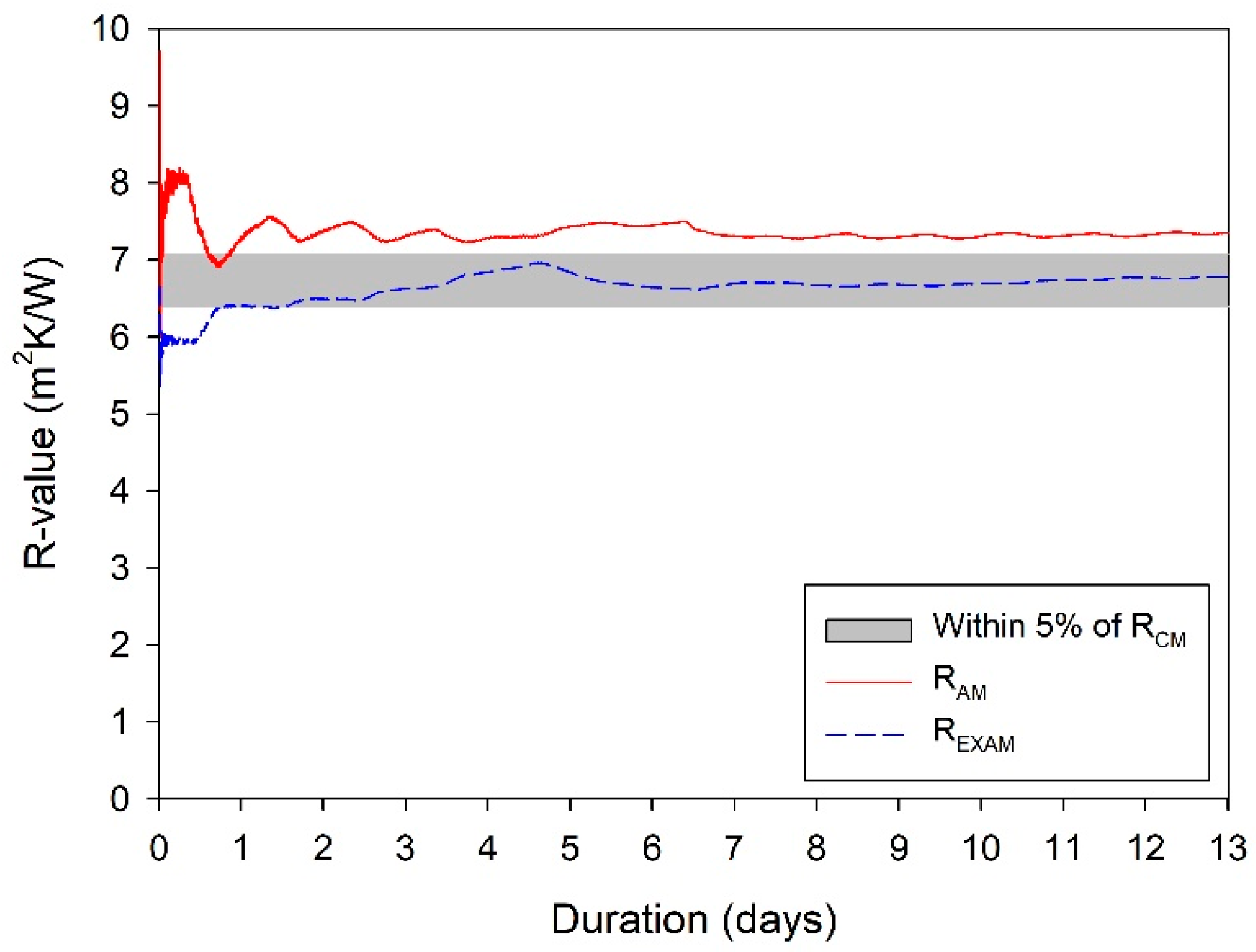Energies 16 05714 g008 Energies 16 05714 g008