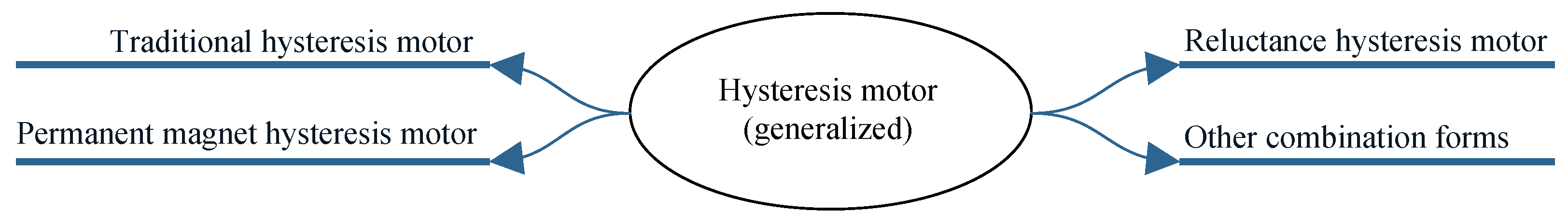 Energies 16 05715 g004 Energies 16 05715 g004