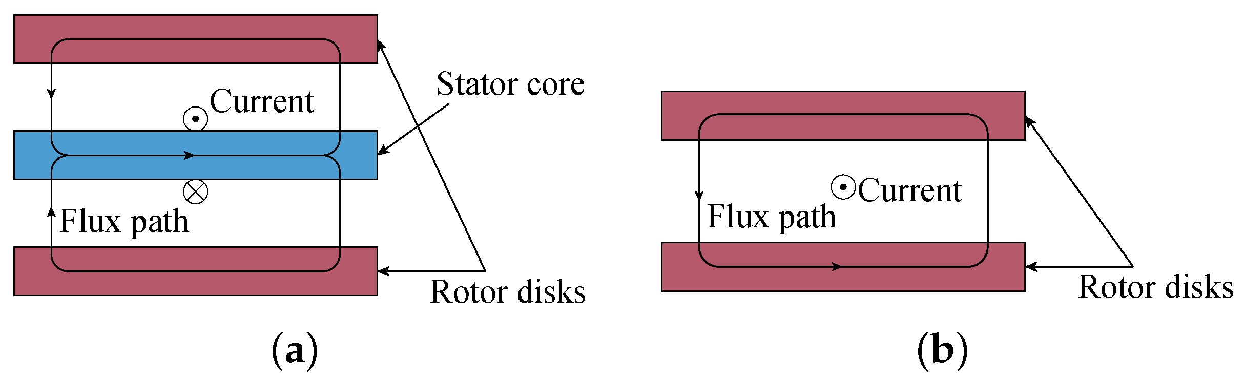 Energies 16 05715 g010 Energies 16 05715 g010