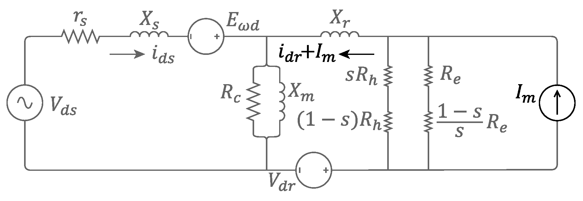 Energies 16 05715 g020 Energies 16 05715 g020