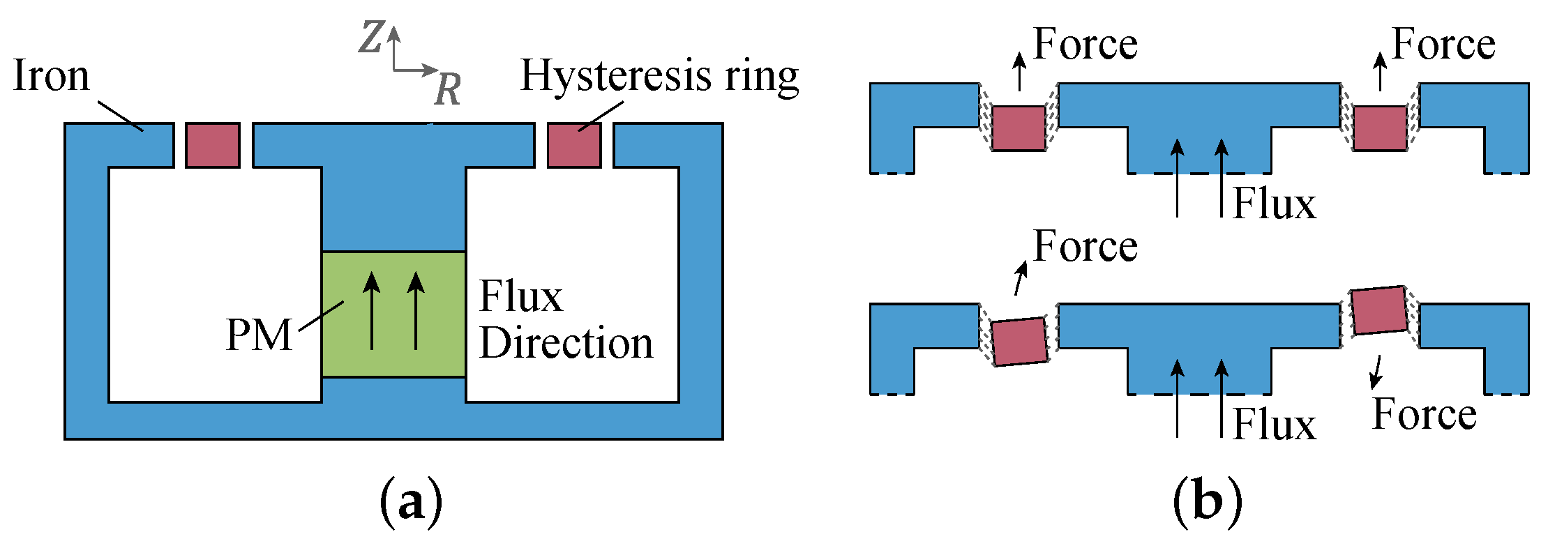 Energies 16 05715 g024 Energies 16 05715 g024