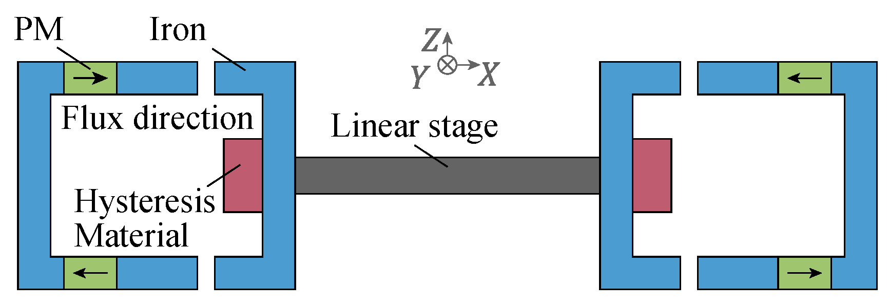 Energies 16 05715 g025 Energies 16 05715 g025