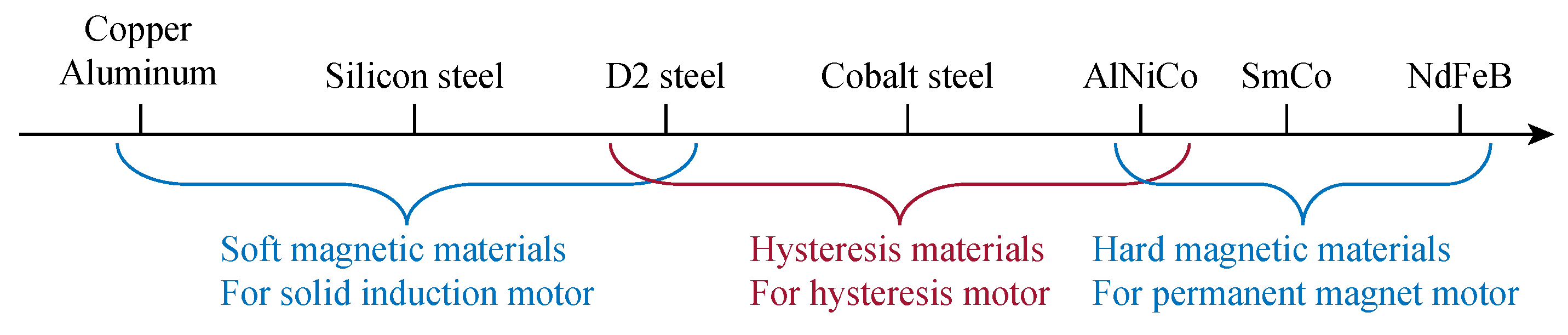 Energies 16 05715 g026 Energies 16 05715 g026