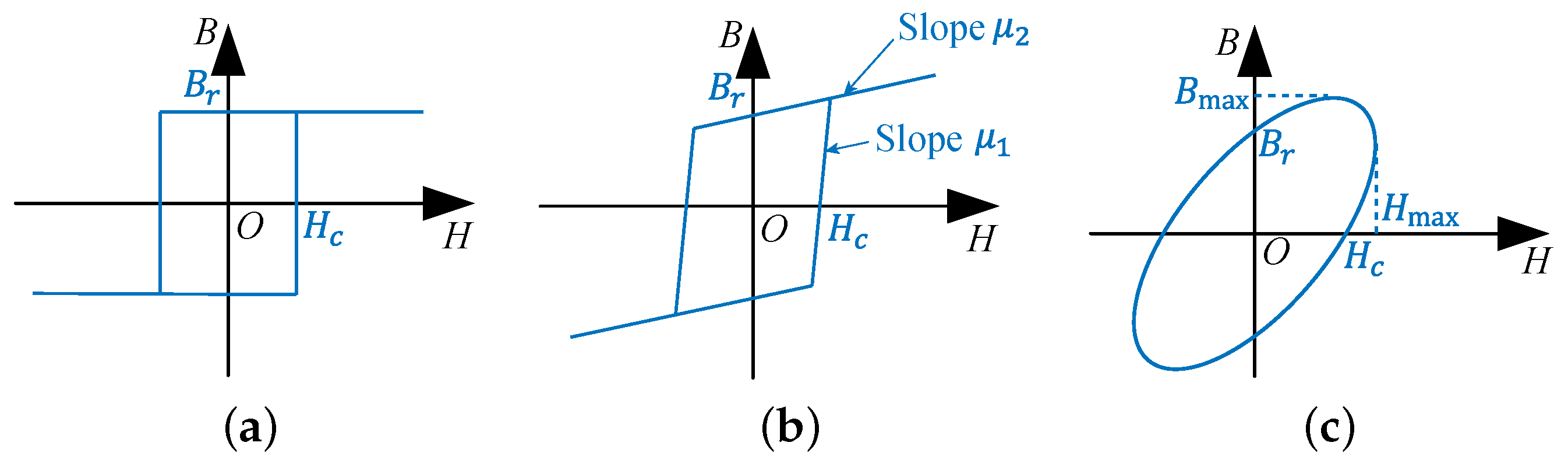 Energies 16 05715 g027 Energies 16 05715 g027
