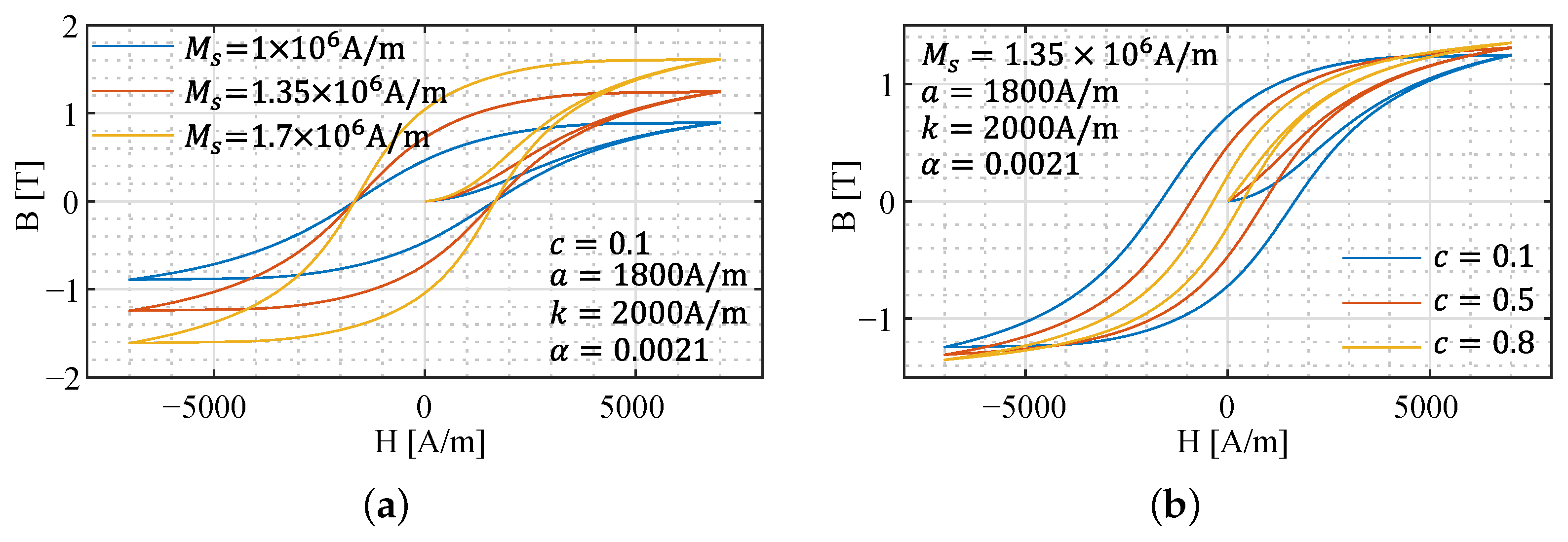 Energies 16 05715 g029 Energies 16 05715 g029
