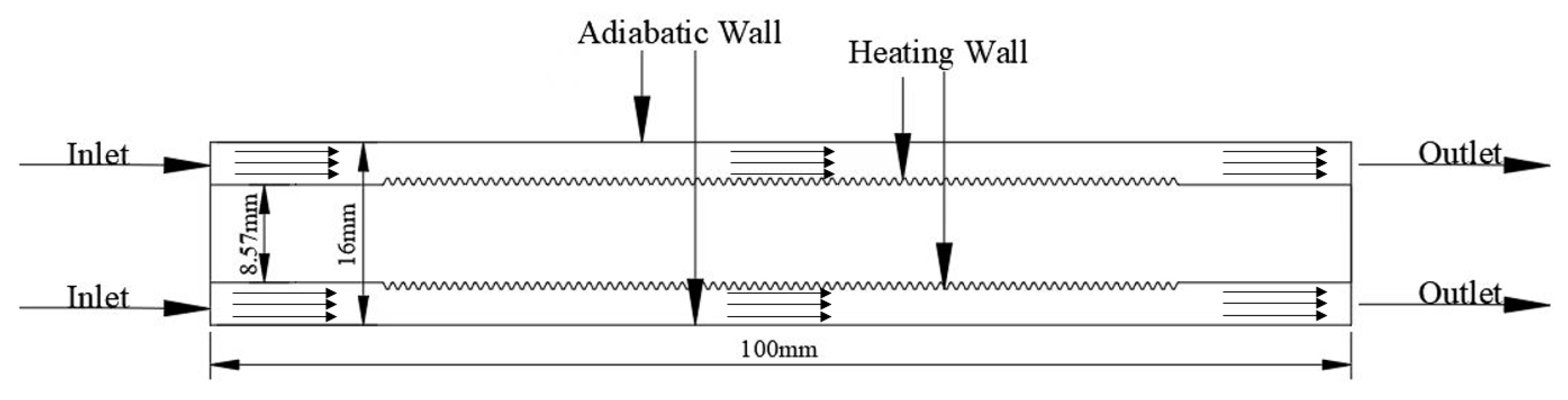 Energies 16 05719 g001 Energies 16 05719 g001