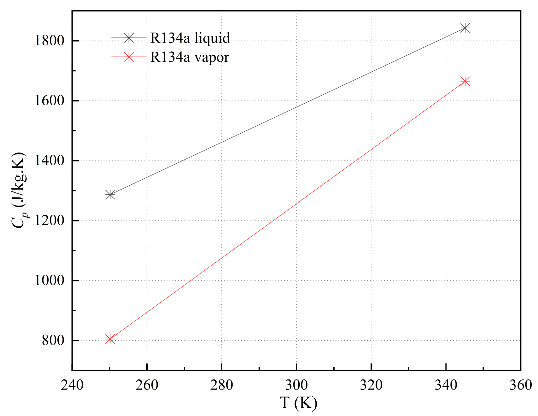 Energies 16 05719 g003 Energies 16 05719 g003