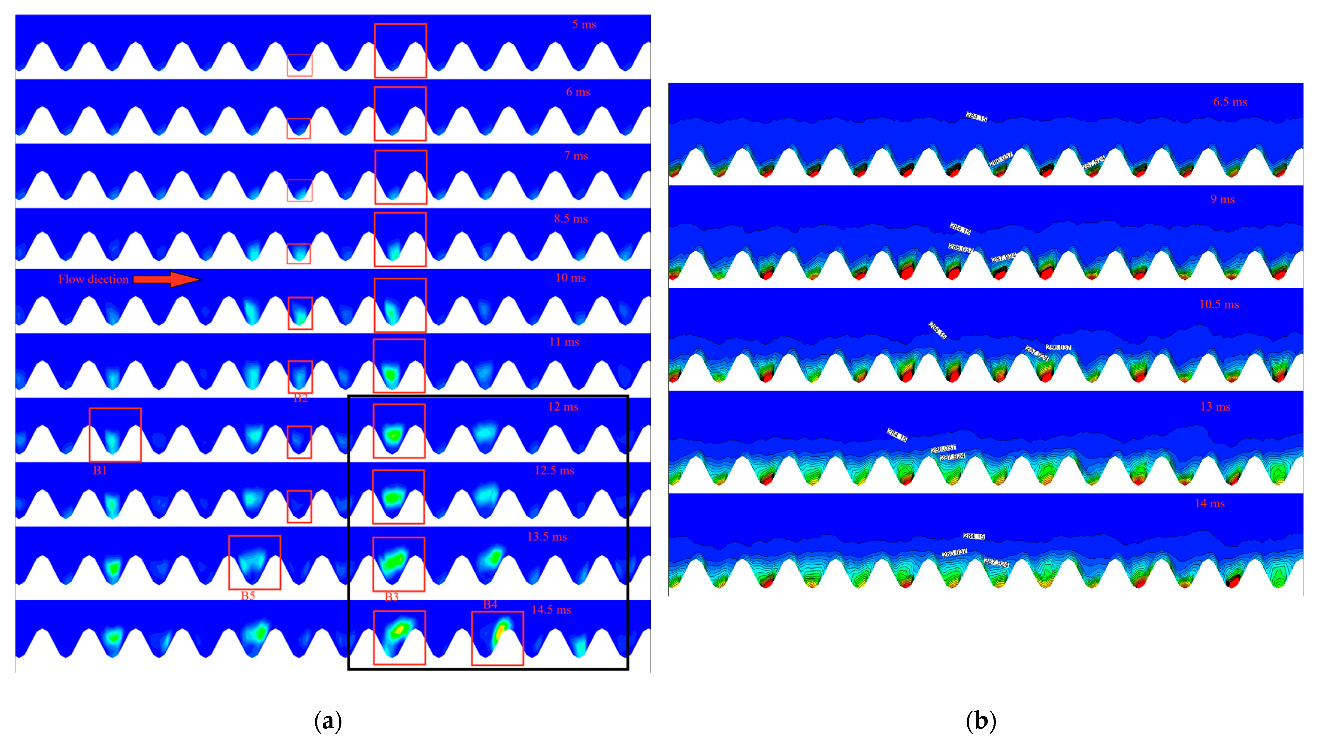 Energies 16 05719 g007a Energies 16 05719 g007a