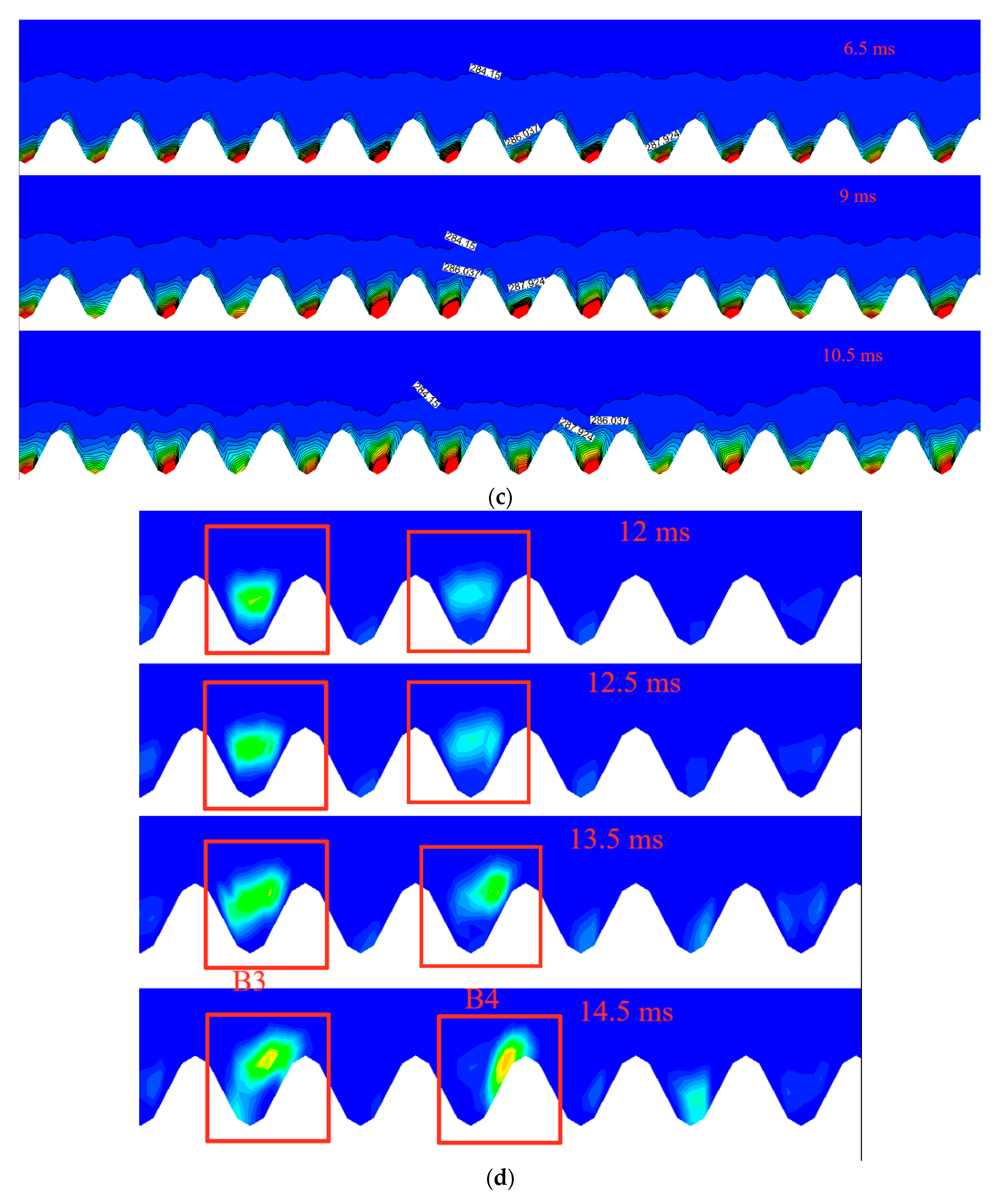 Energies 16 05719 g007b Energies 16 05719 g007b