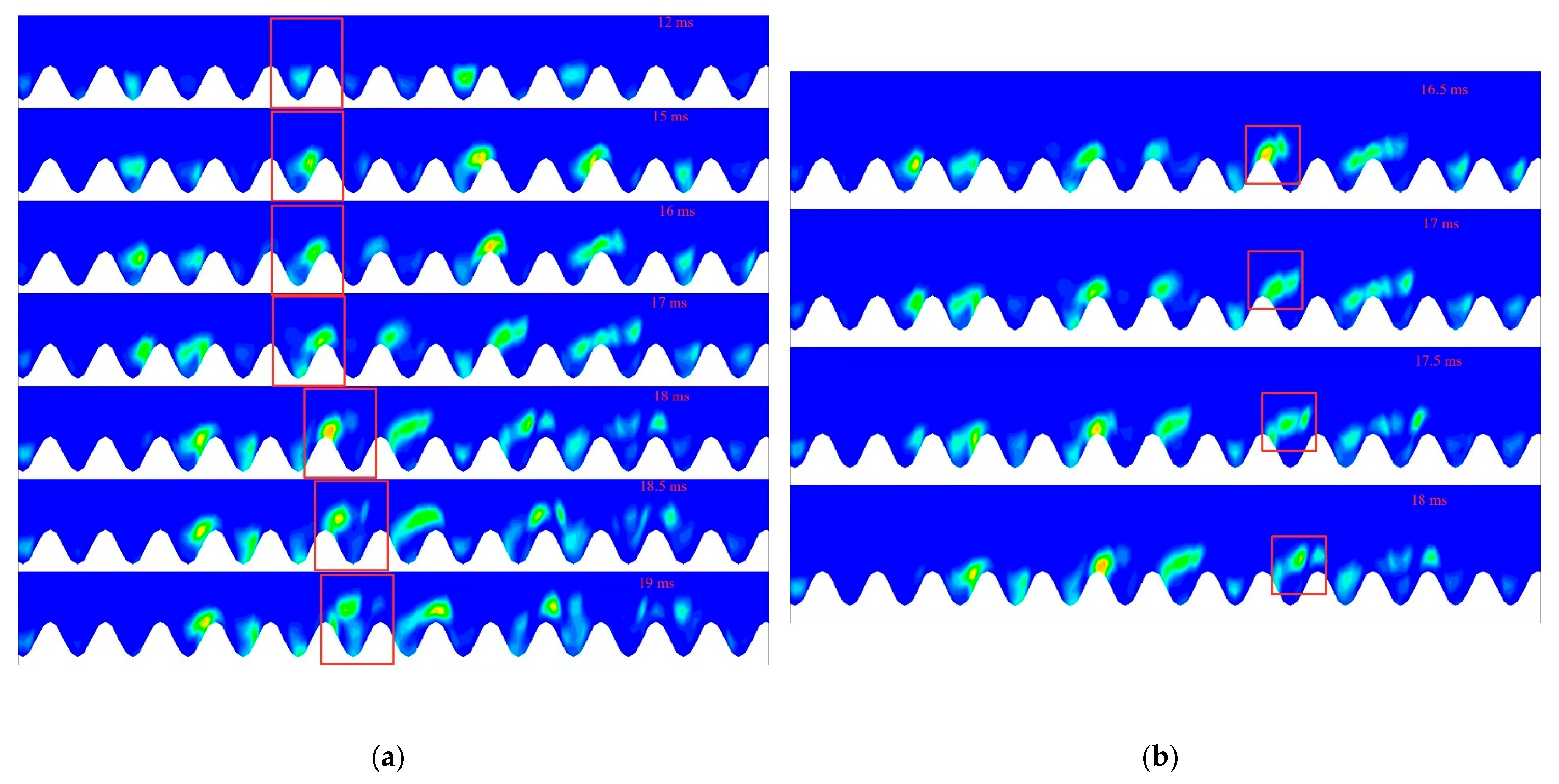 Energies 16 05719 g008 Energies 16 05719 g008
