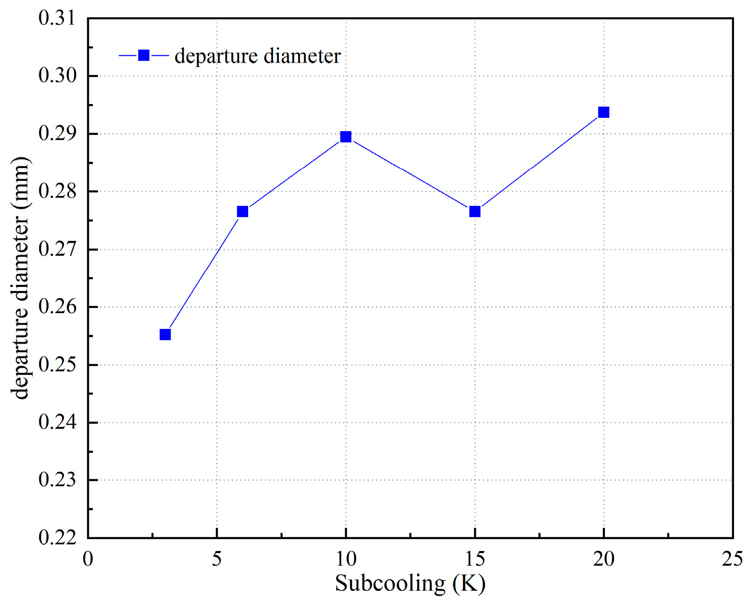 Energies 16 05719 g010 Energies 16 05719 g010