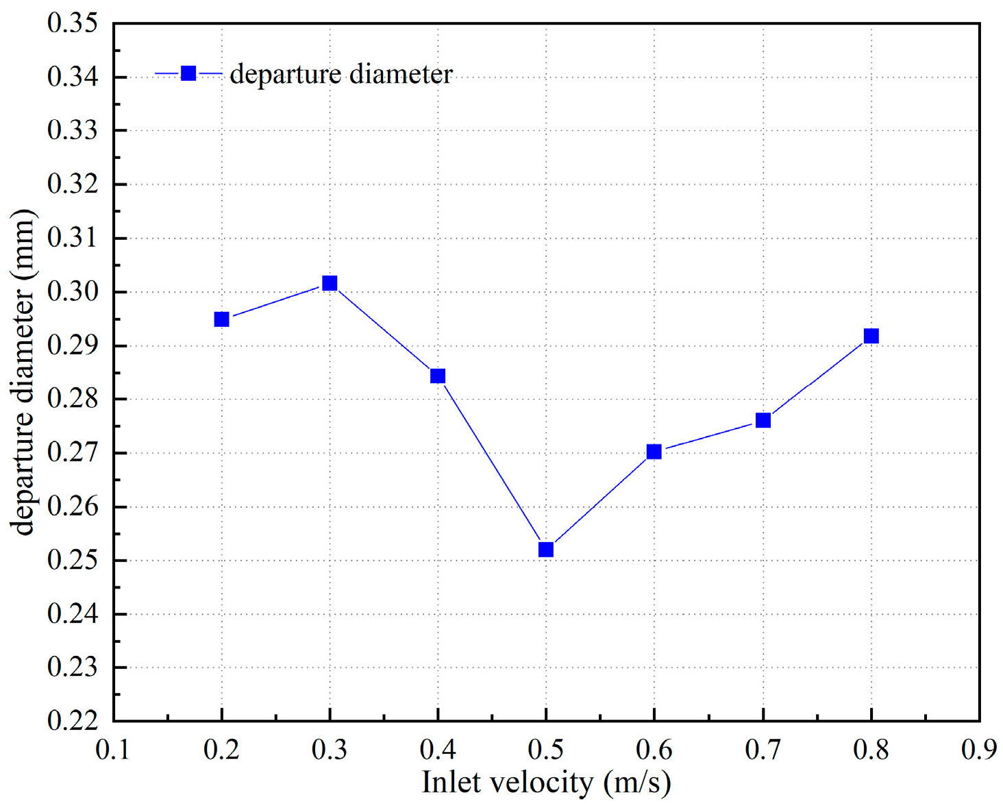 Energies 16 05719 g011 Energies 16 05719 g011