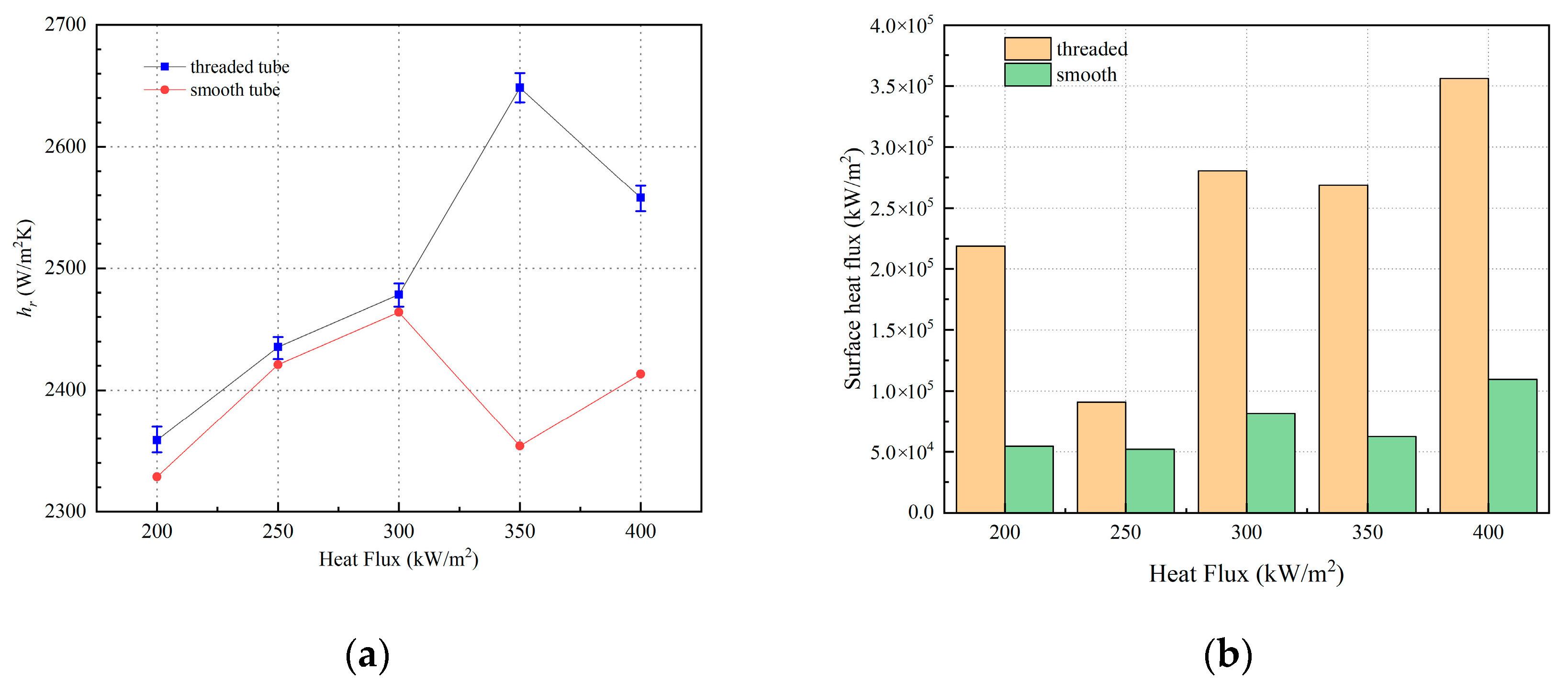 Energies 16 05719 g012 Energies 16 05719 g012