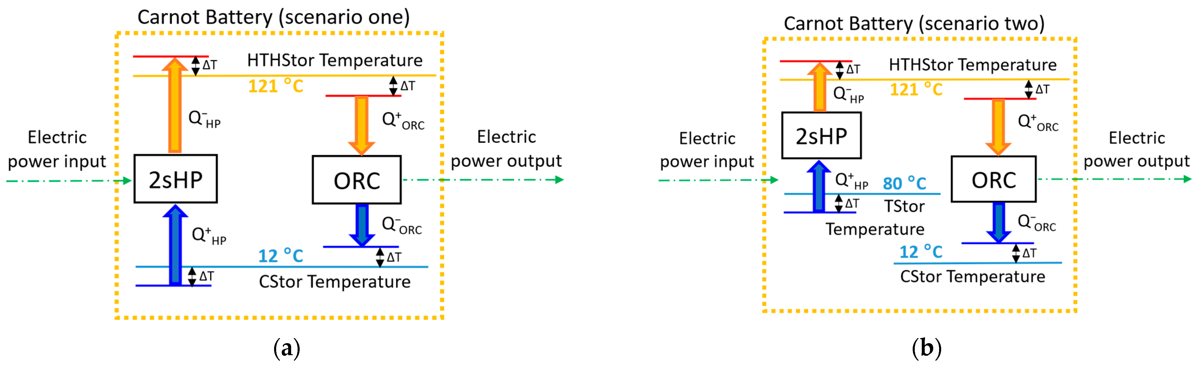 Energies 16 05720 g002