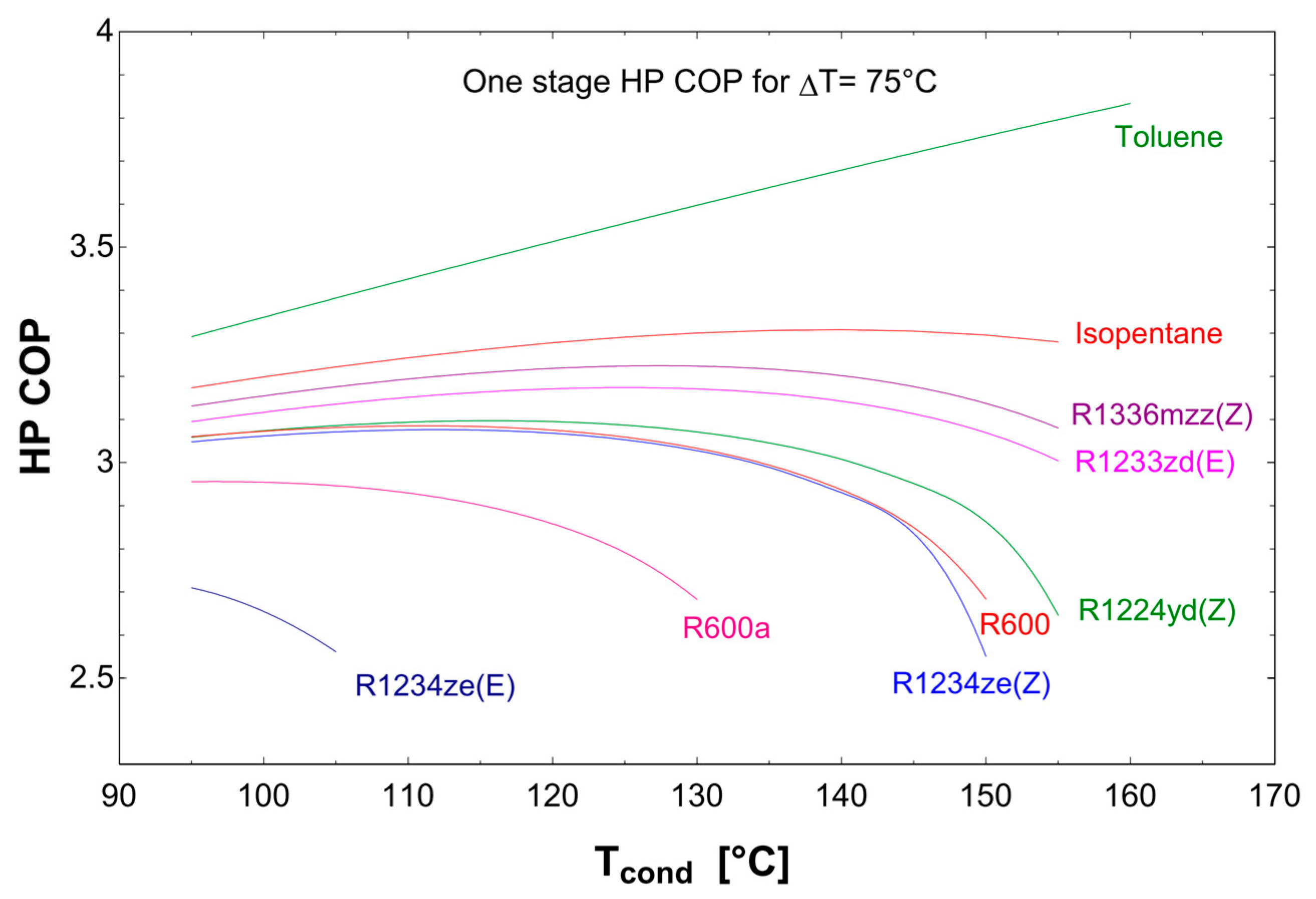 Energies 16 05720 g004