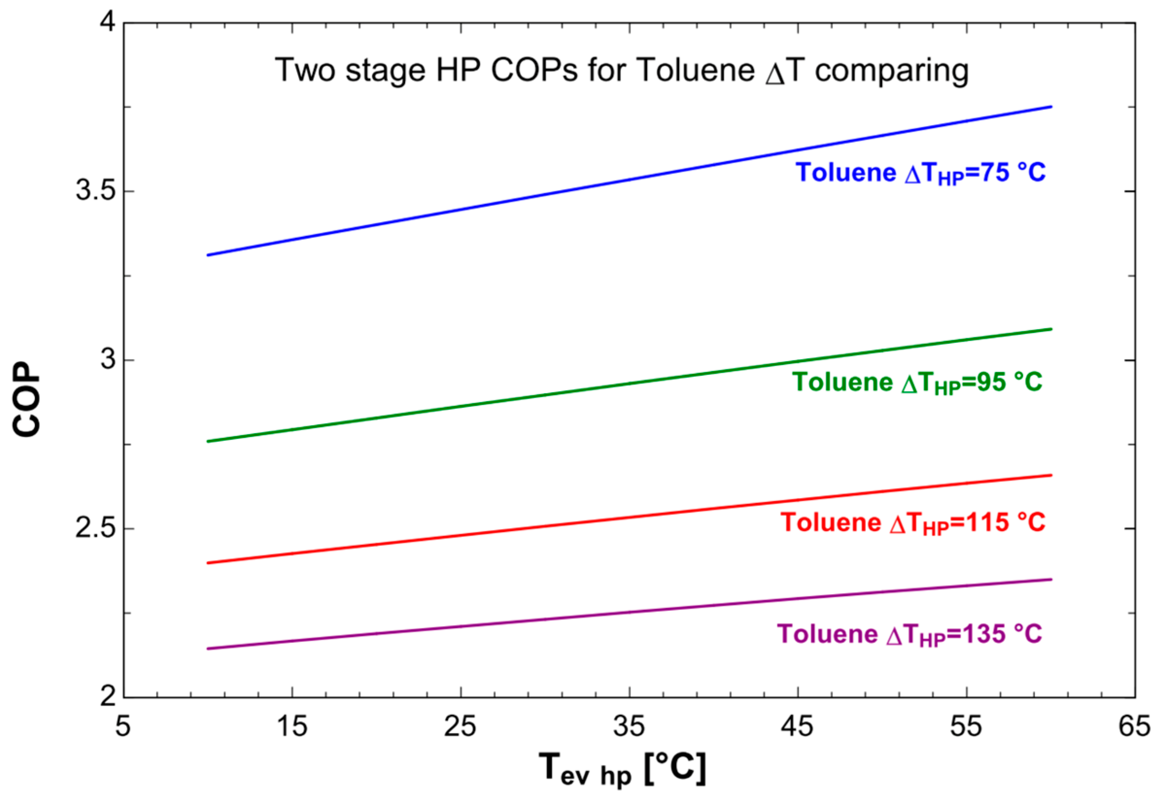 Energies 16 05720 g006