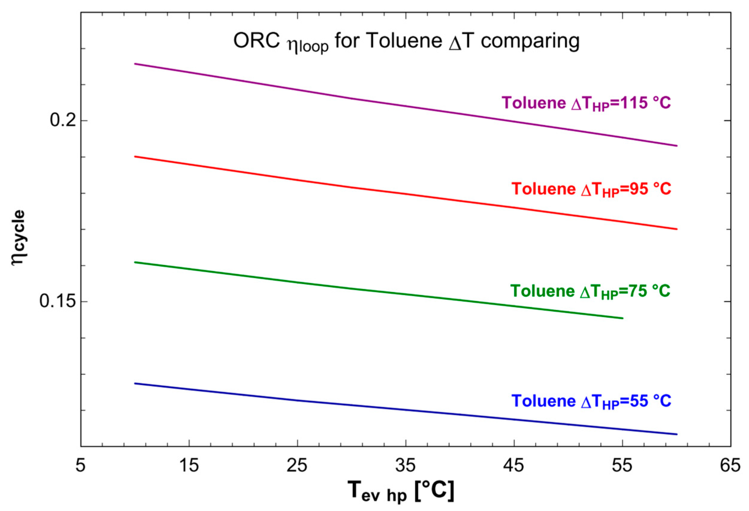 Energies 16 05720 g007