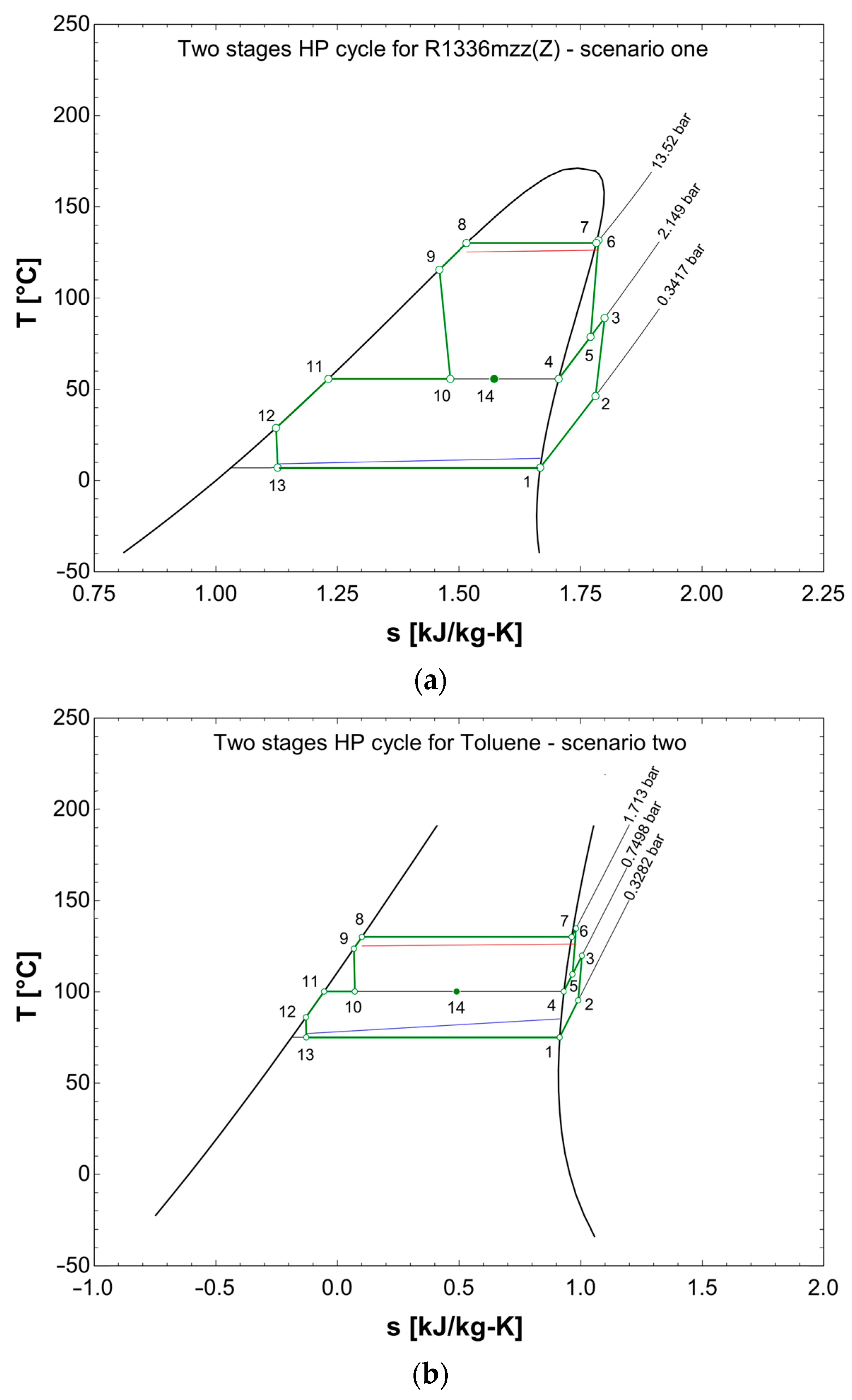 Energies 16 05720 g010