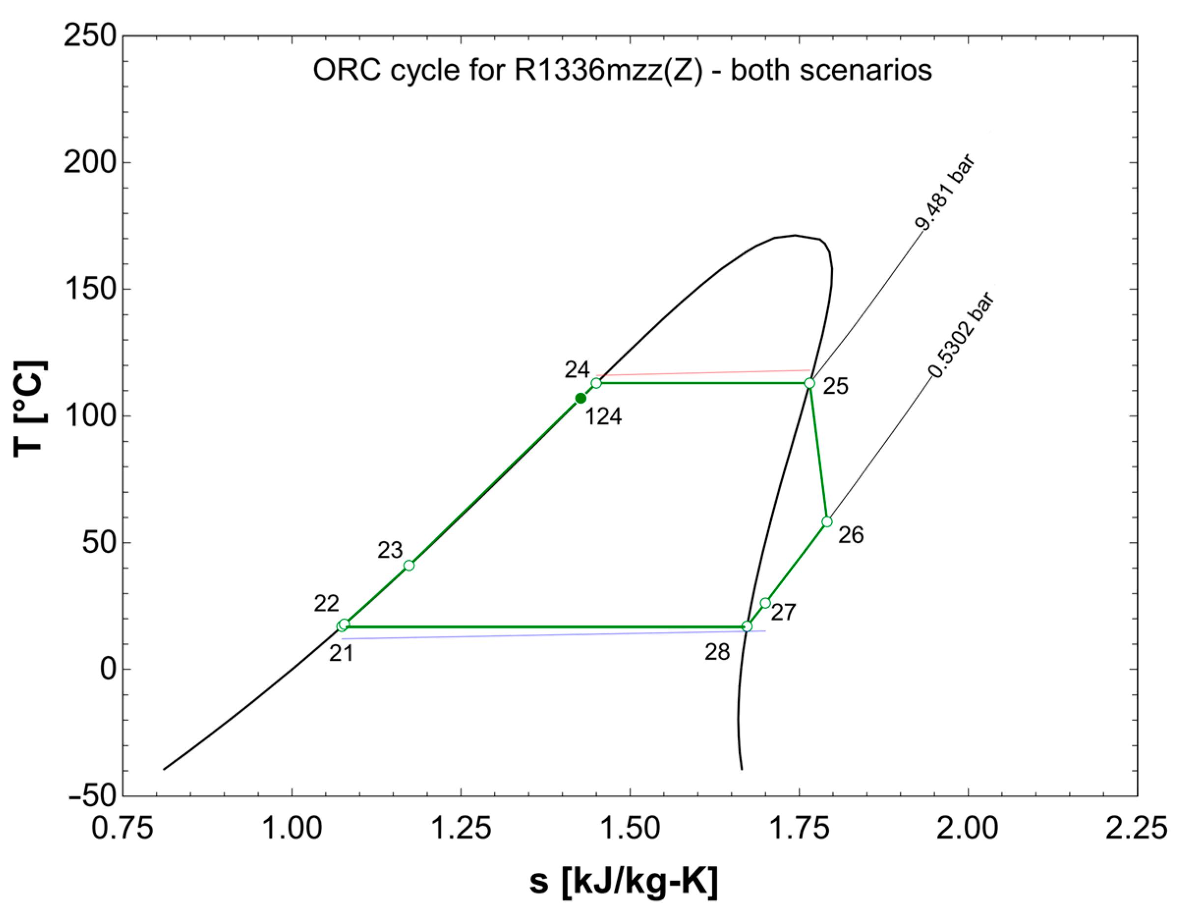 Energies 16 05720 g011